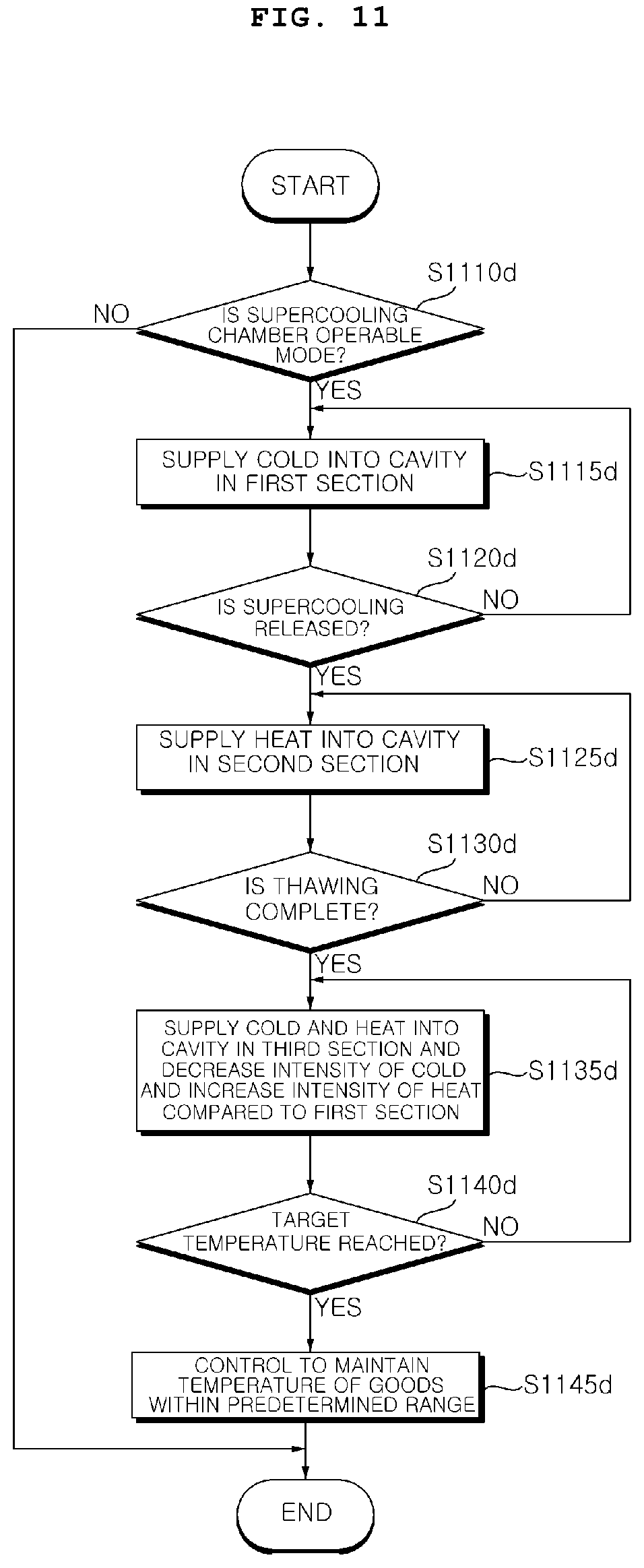 Patent US12366406 Figure 18 – Refrigerator