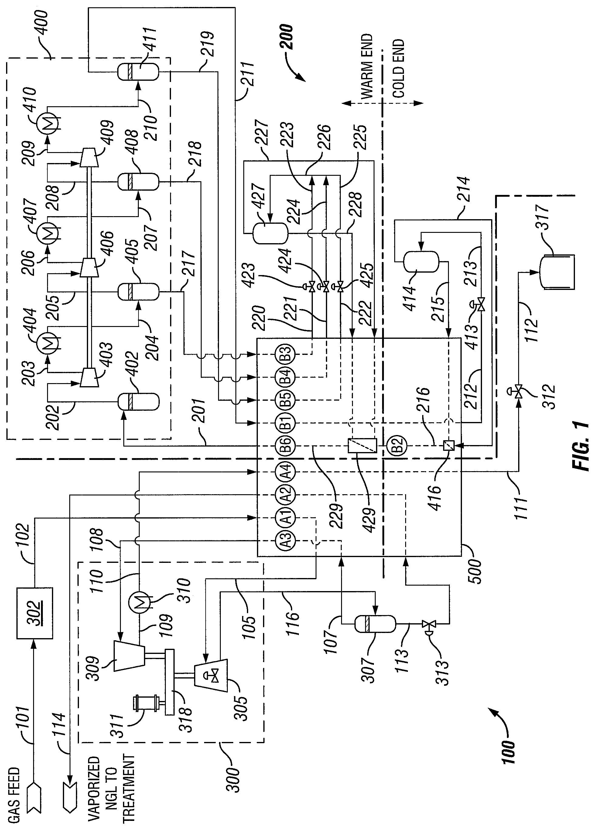 Patent US12366407 — Advanced method of heavy hydrocarbon removal and natural gas liquefaction using closed-loop refrigeration system — Figure 1