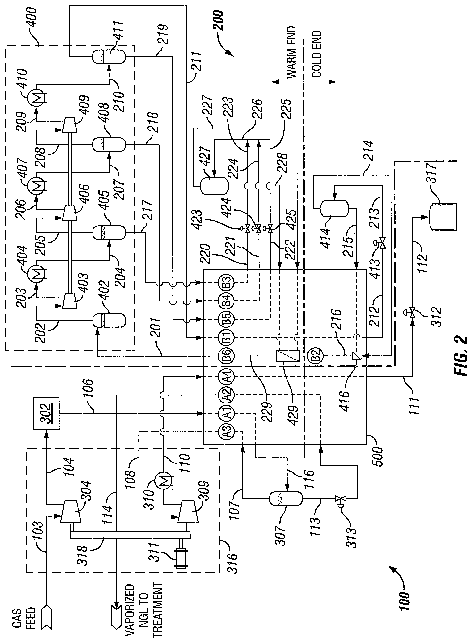 Patent US12366407 Figure 2 – Advanced method of heavy hydrocarbon removal and natural gas liquefaction using closed-loop refrigeration system