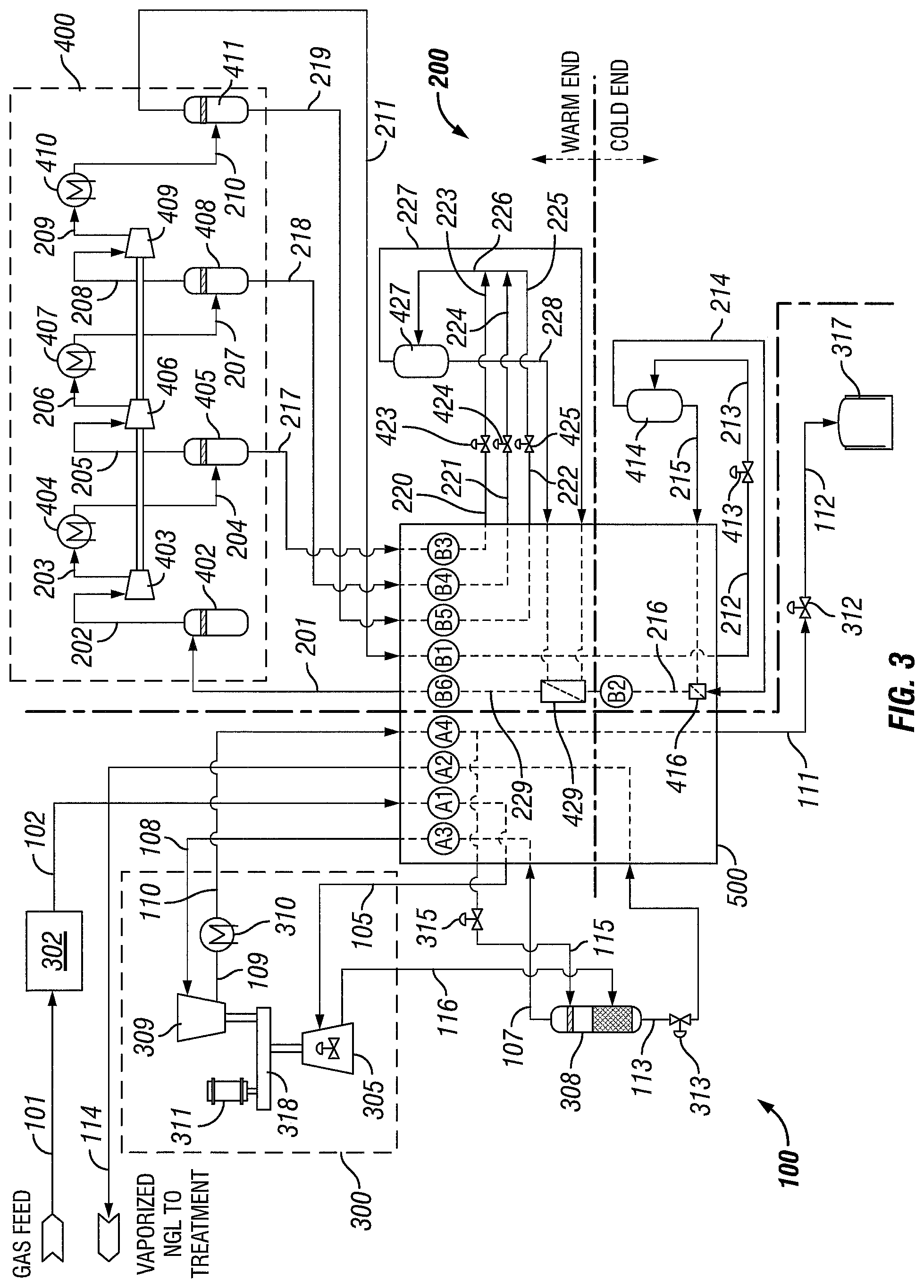 Patent US12366407 Figure 3 – Advanced method of heavy hydrocarbon removal and natural gas liquefaction using closed-loop refrigeration system