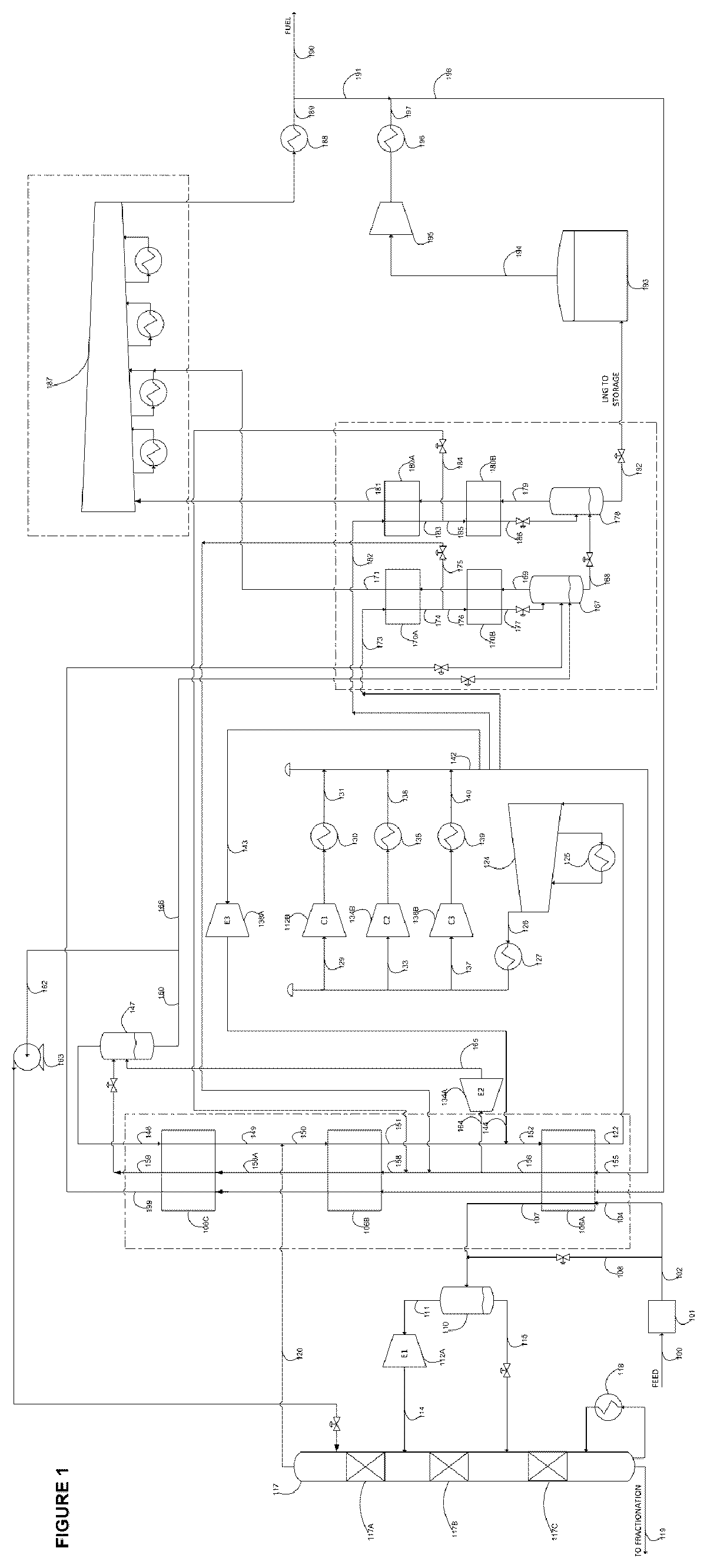 Patent US12366408 Figure 1 – Open loop liquefaction process with NGL recovery