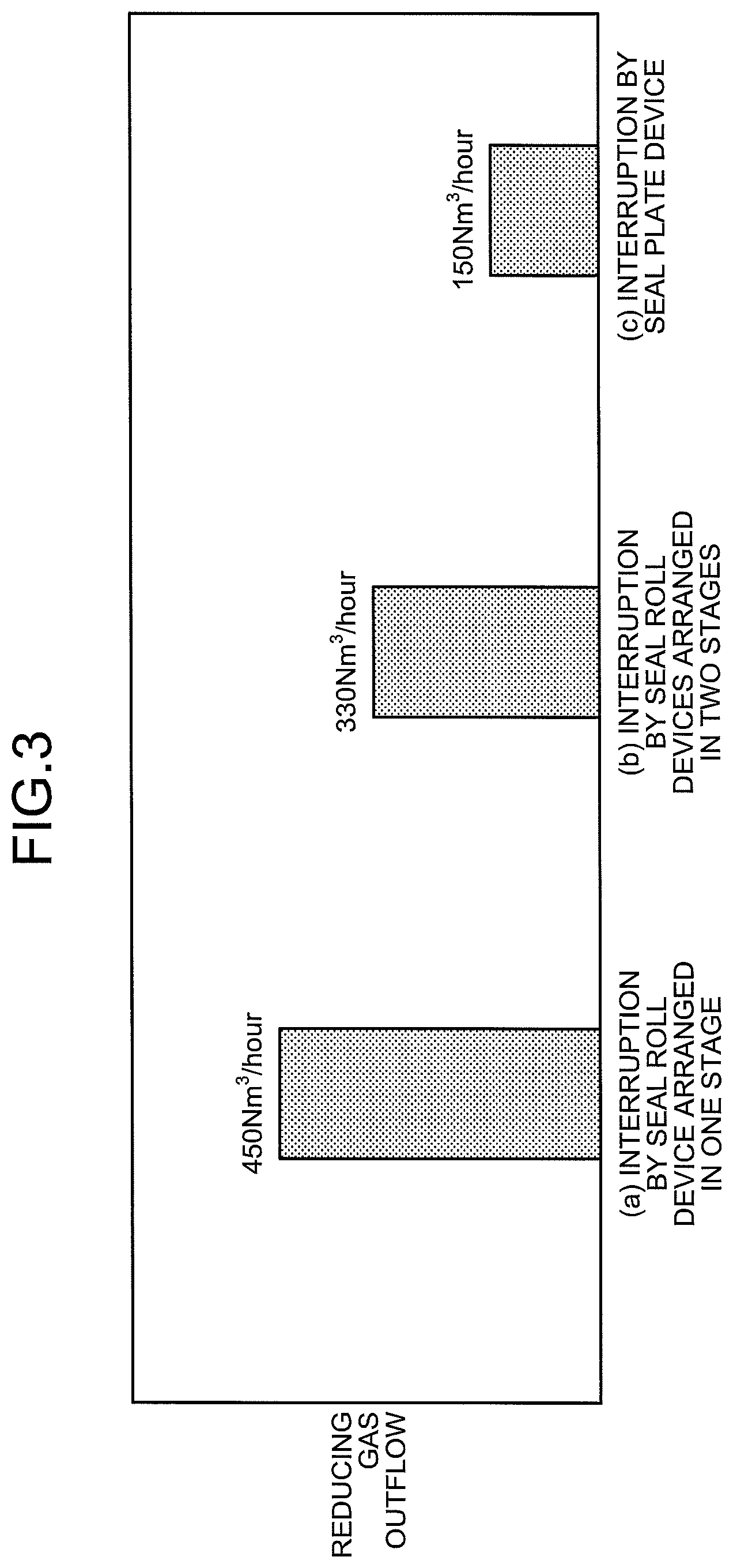 Patent US12366409 Figure 3 – Steel-strip production method, and steel strip