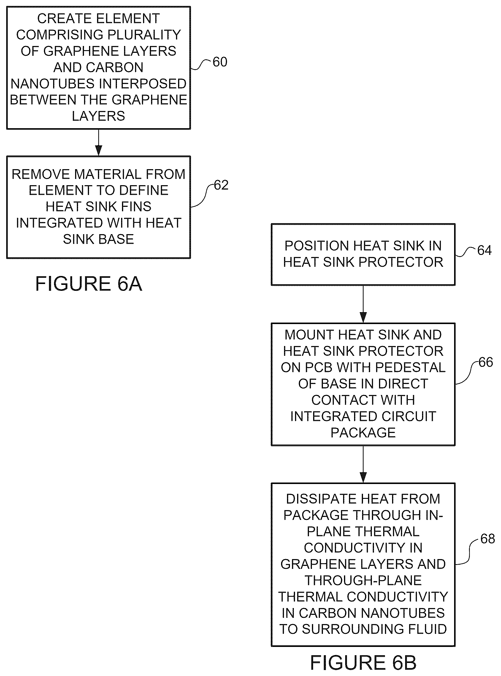 Patent US12366422 Figure 7 – Graphene and carbon nanotube based thermal management device