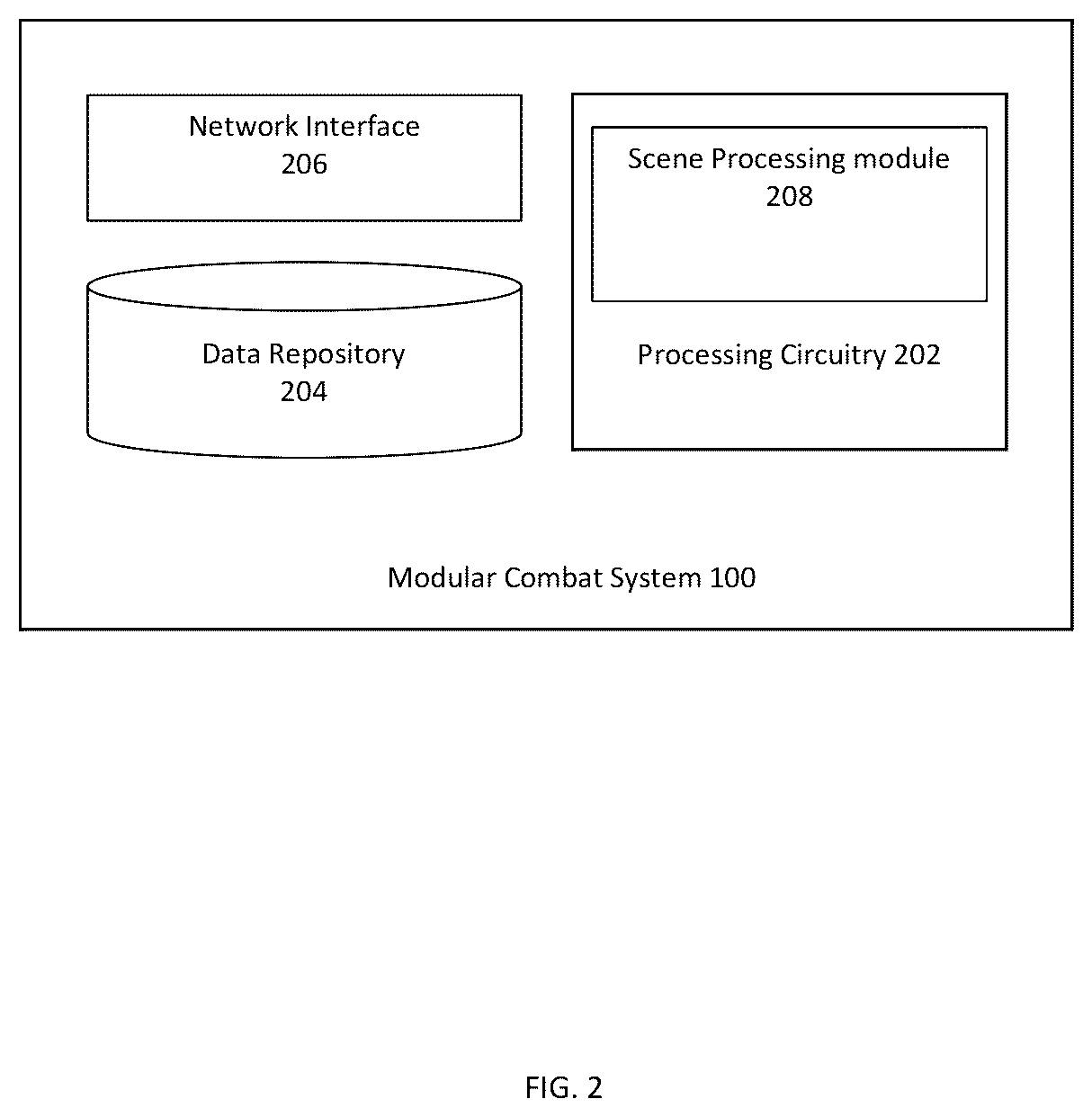 Patent US12366431 Figure 2 – Modular combat system and method