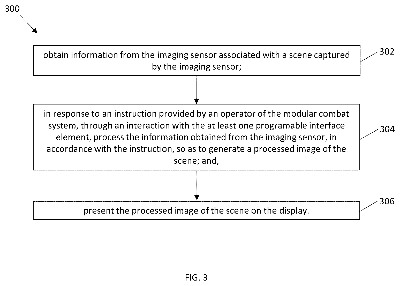 Patent US12366431 Figure 3 – Modular combat system and method