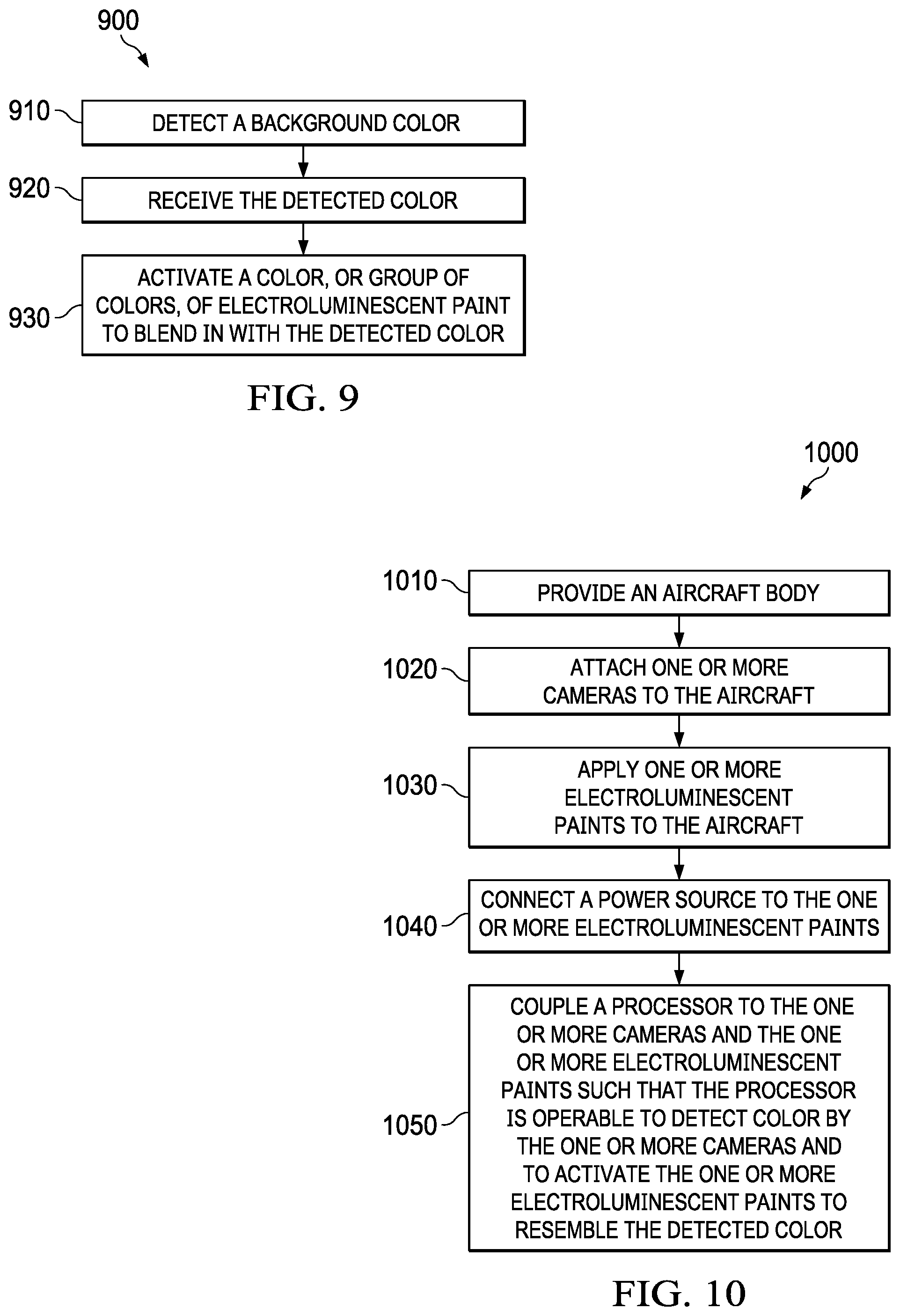 Patent US12366432 Figure 7 – Active aircraft visual cloaking system