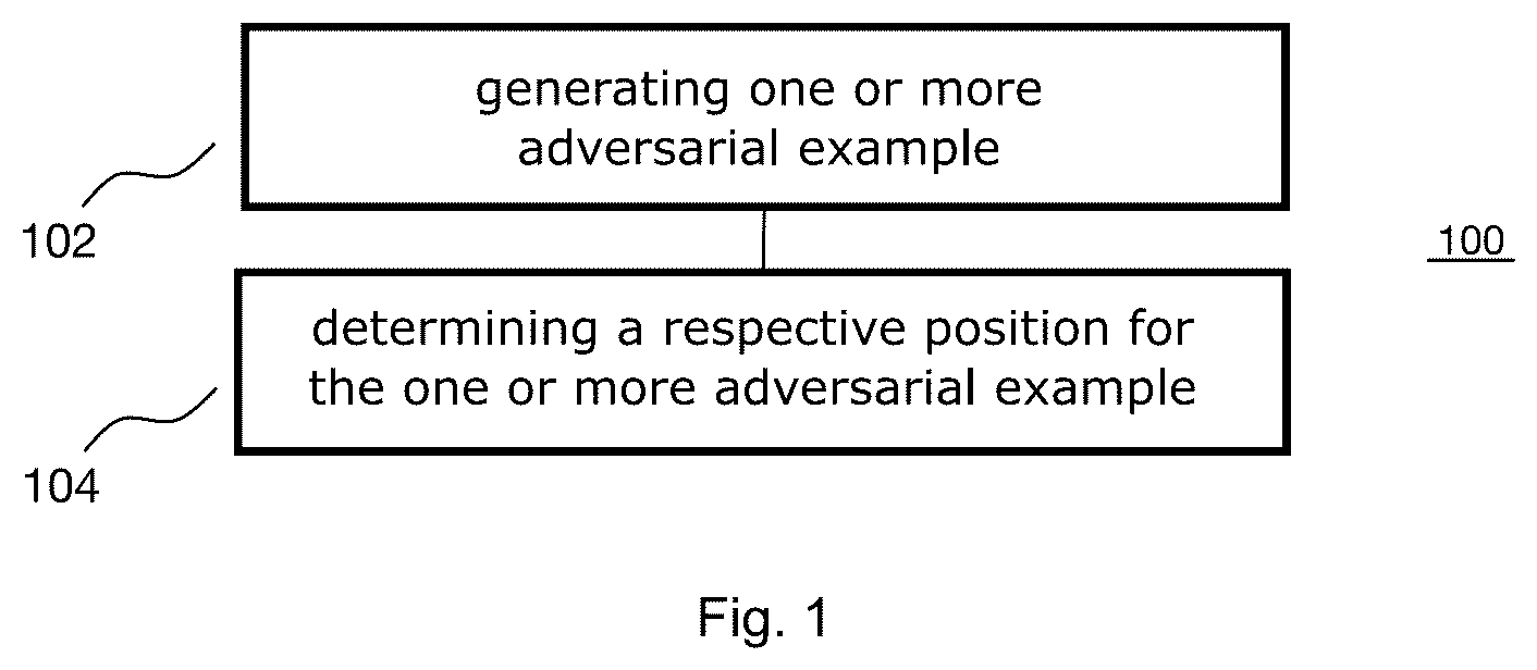 Patent US12366434 Figure 1 – Apparatus and method for defending a predetermined area from an autonomously moving unmanned aerial vehicle