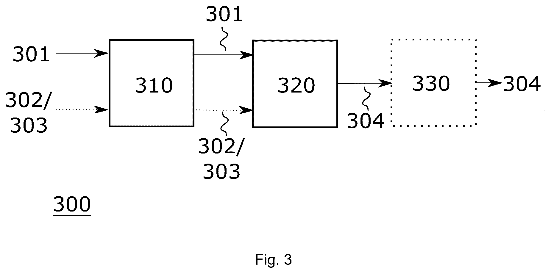 Patent US12366434 Figure 3 – Apparatus and method for defending a predetermined area from an autonomously moving unmanned aerial vehicle
