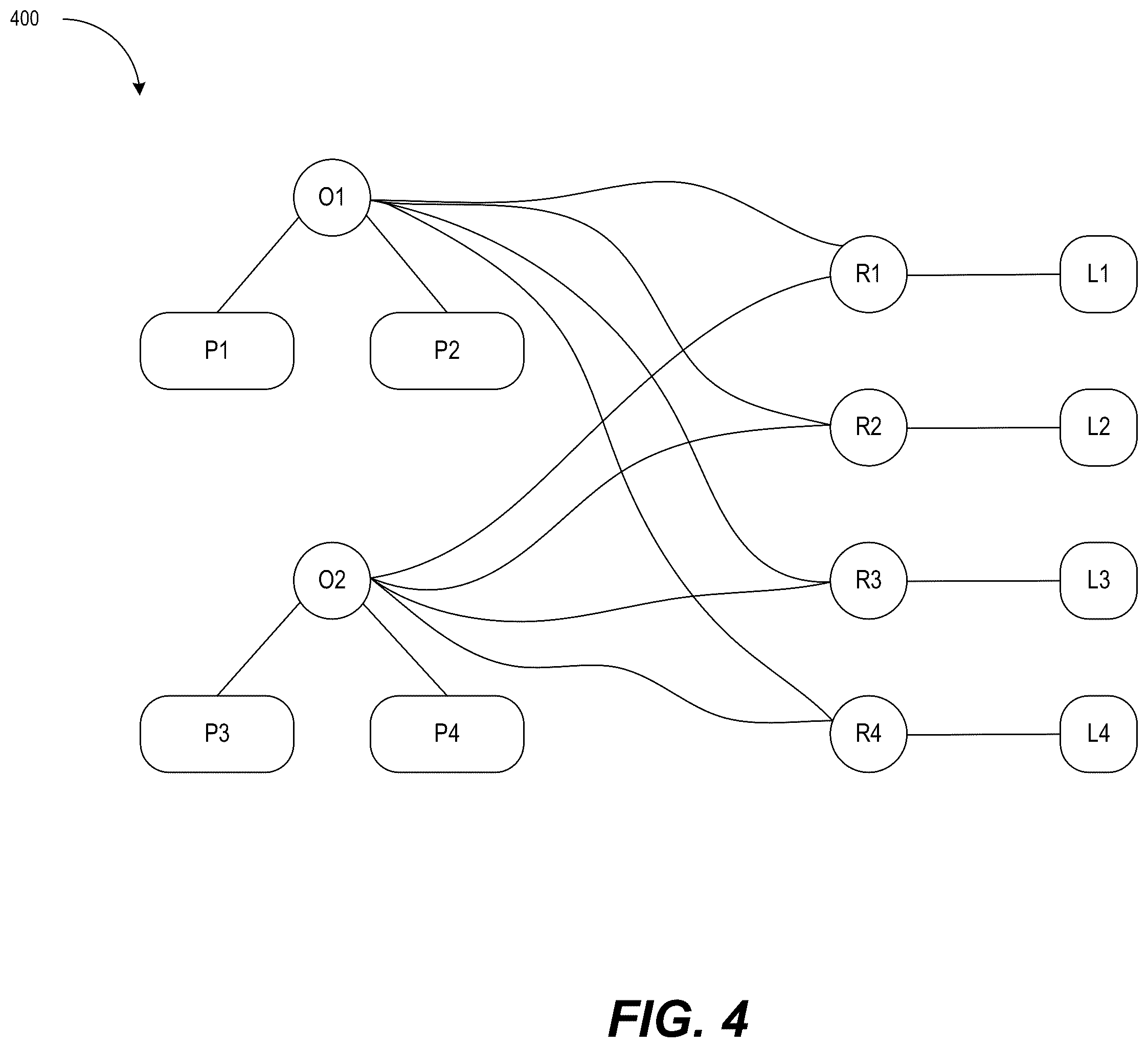 Patent US12366440 Figure 4 – Interacting with machines using natural language input and an enhanced state graph