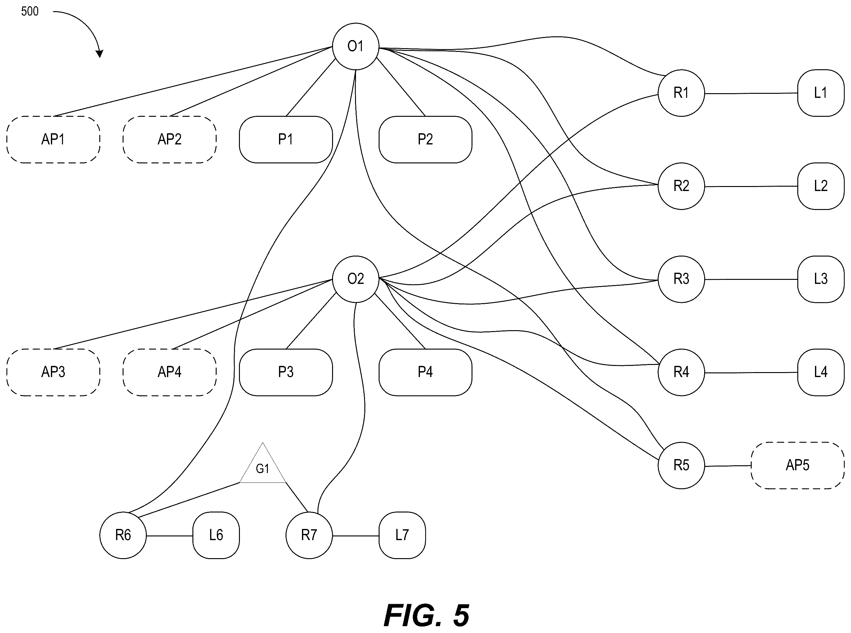 Patent US12366440 Figure 5 – Interacting with machines using natural language input and an enhanced state graph