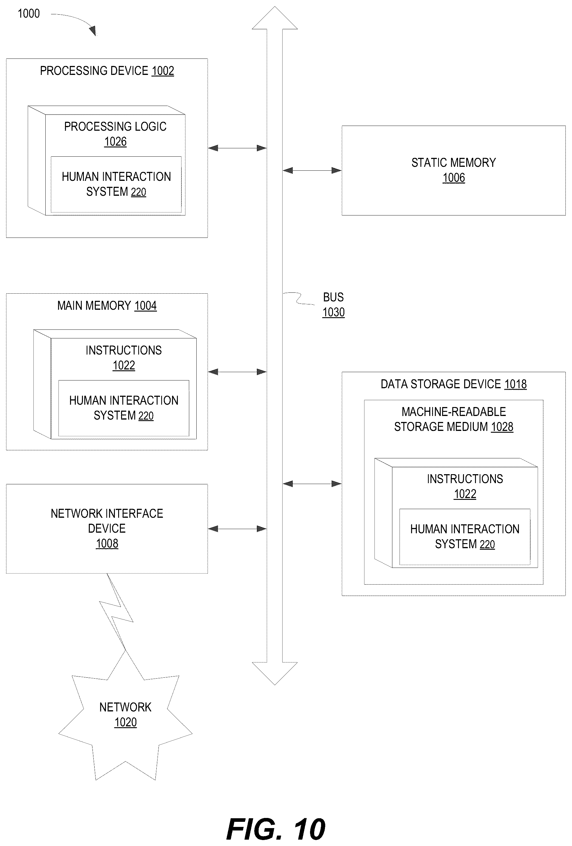 Patent US12366440 Figure 10 – Interacting with machines using natural language input and an enhanced state graph