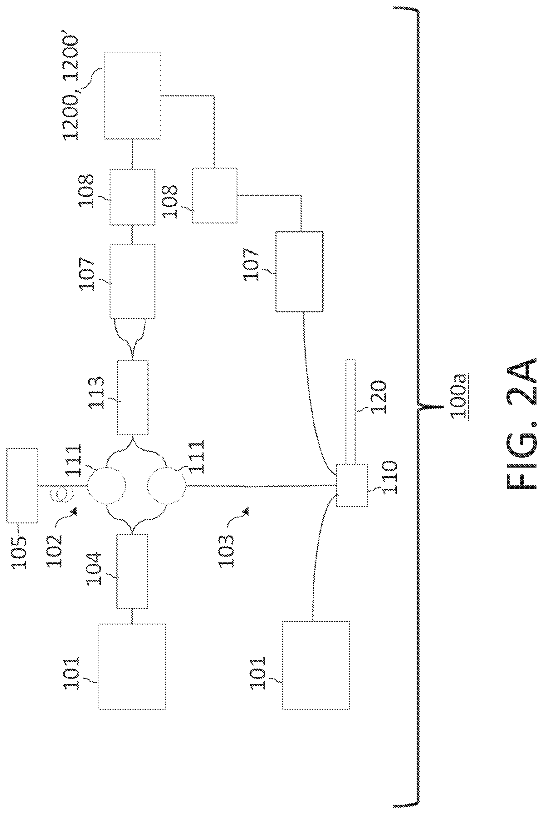 Patent US12366441 Figure 2 – Detector or photomultiplier tube (PMT) gain control over time