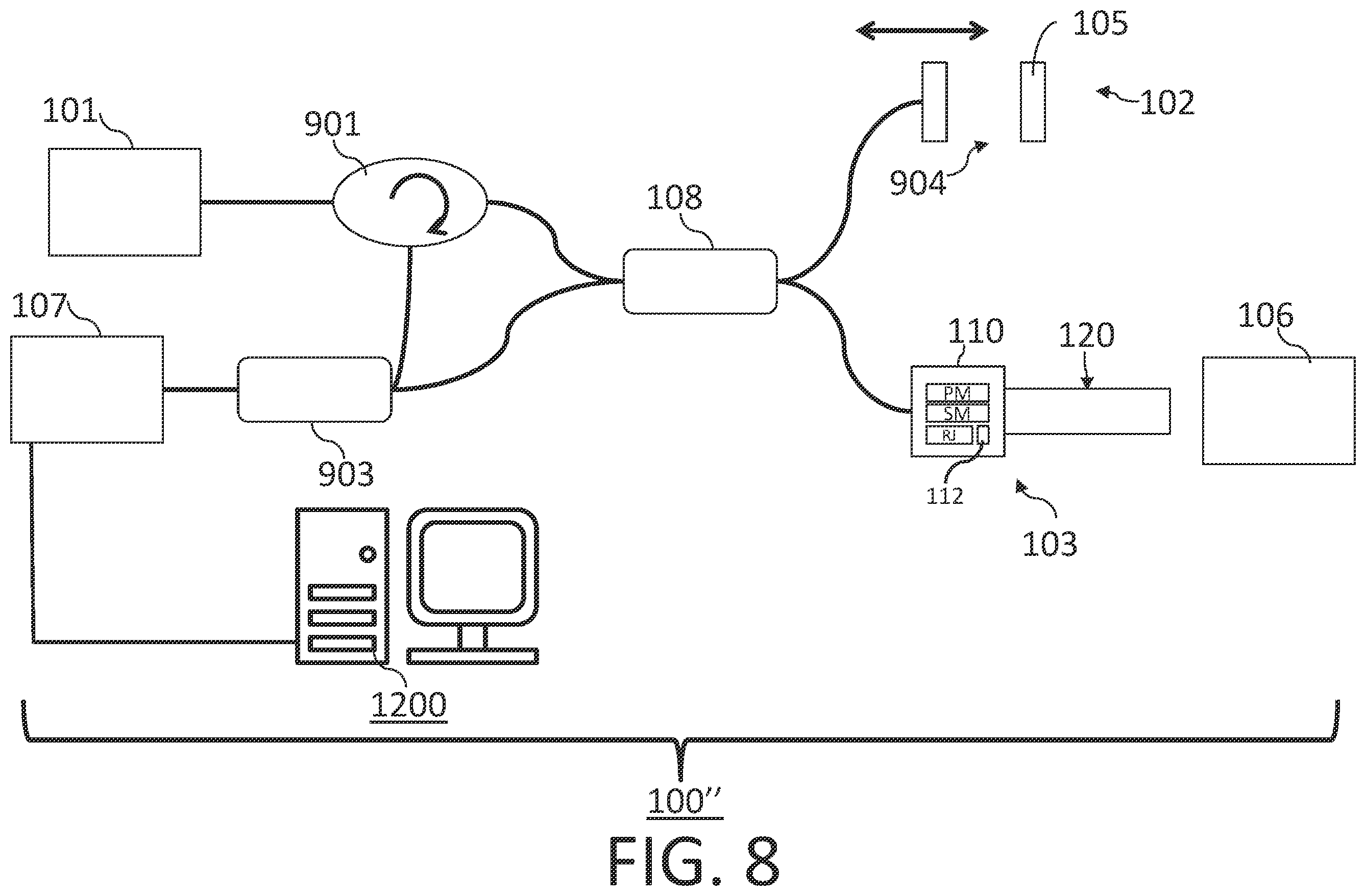 Patent US12366441 Figure 9 – Detector or photomultiplier tube (PMT) gain control over time