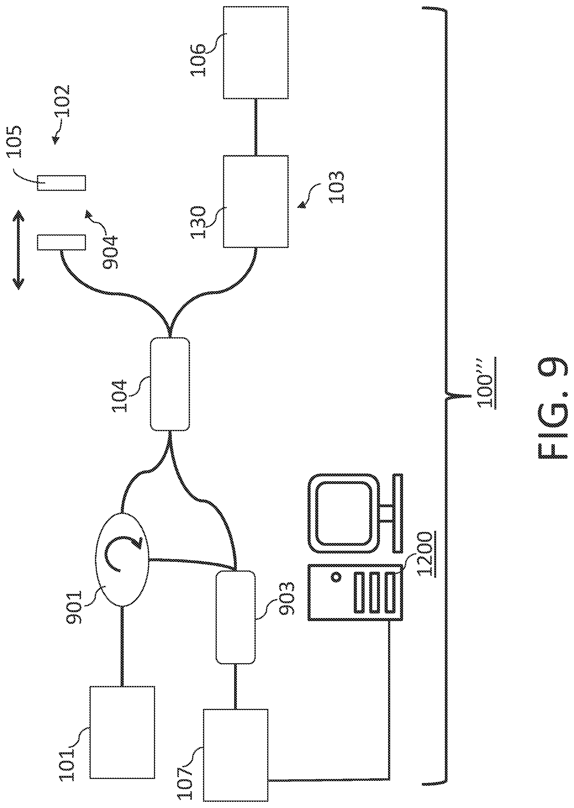 Patent US12366441 Figure 10 – Detector or photomultiplier tube (PMT) gain control over time