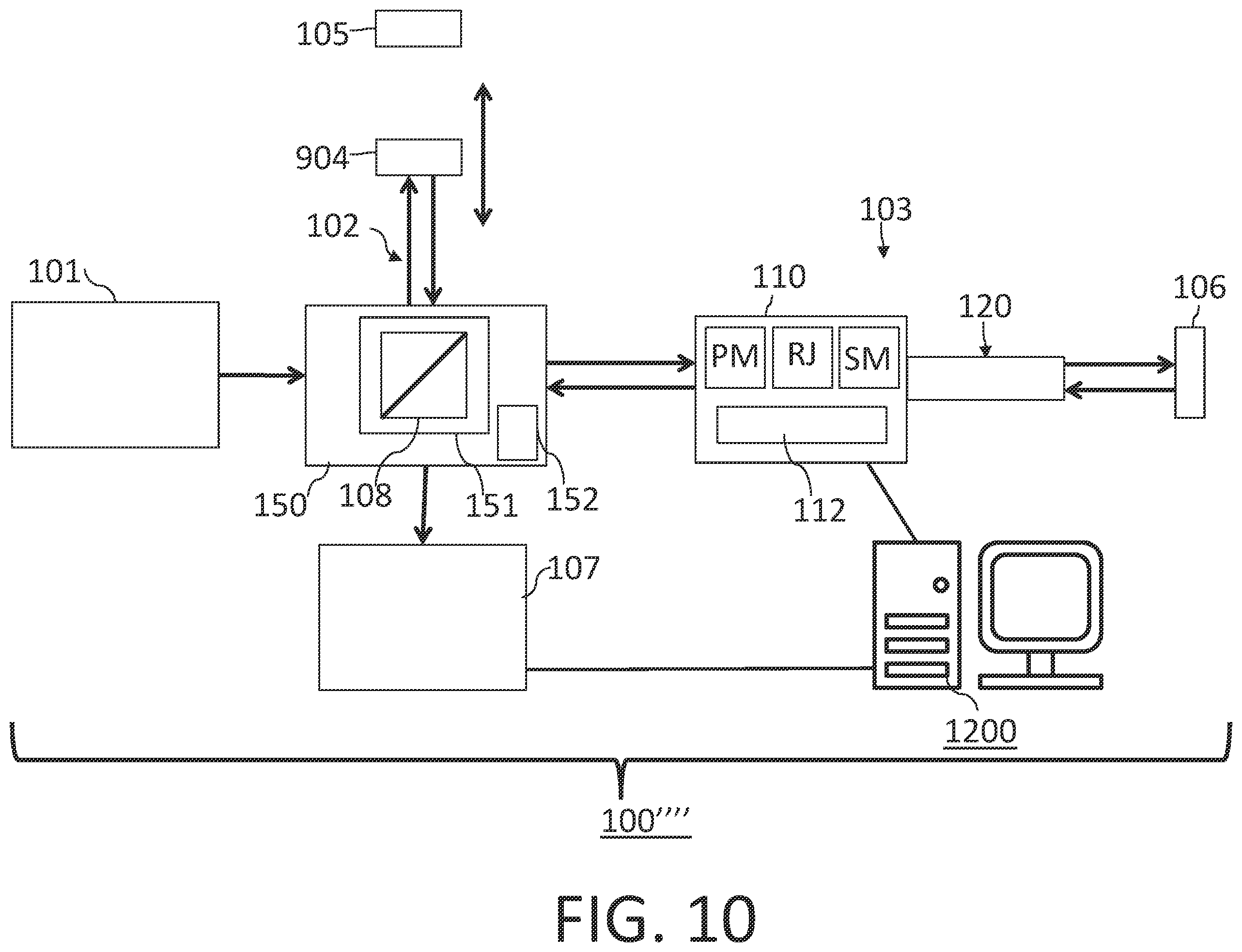 Patent US12366441 Figure 11 – Detector or photomultiplier tube (PMT) gain control over time