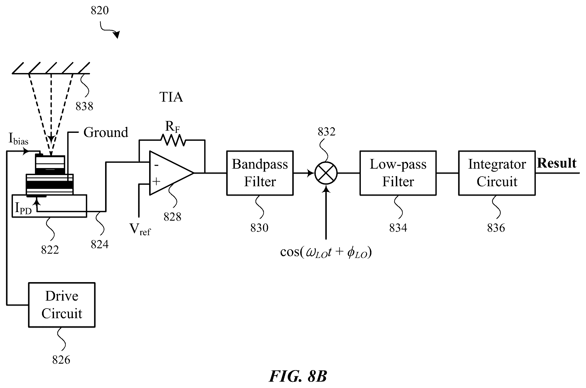 Patent US12366442 Figure 12 – Self-interferometry based sensor systems capable of generating depth maps or velocity maps