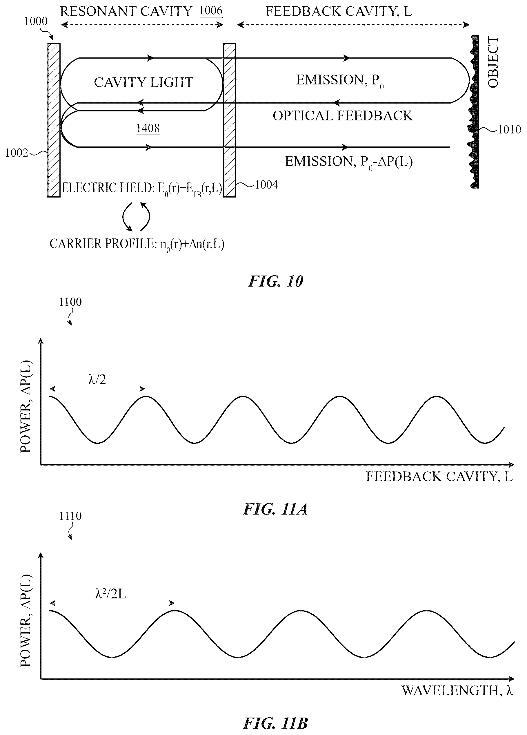 Patent US12366442 Figure 14 – Self-interferometry based sensor systems capable of generating depth maps or velocity maps