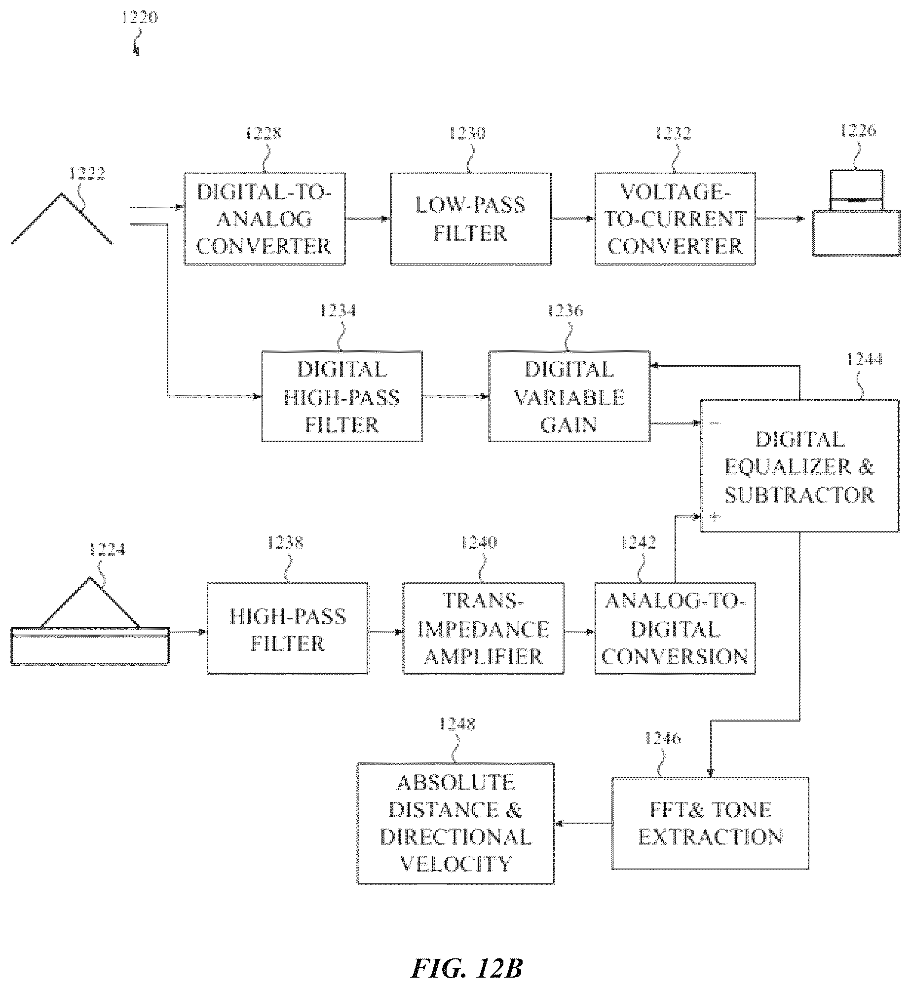 Patent US12366442 Figure 16 – Self-interferometry based sensor systems capable of generating depth maps or velocity maps