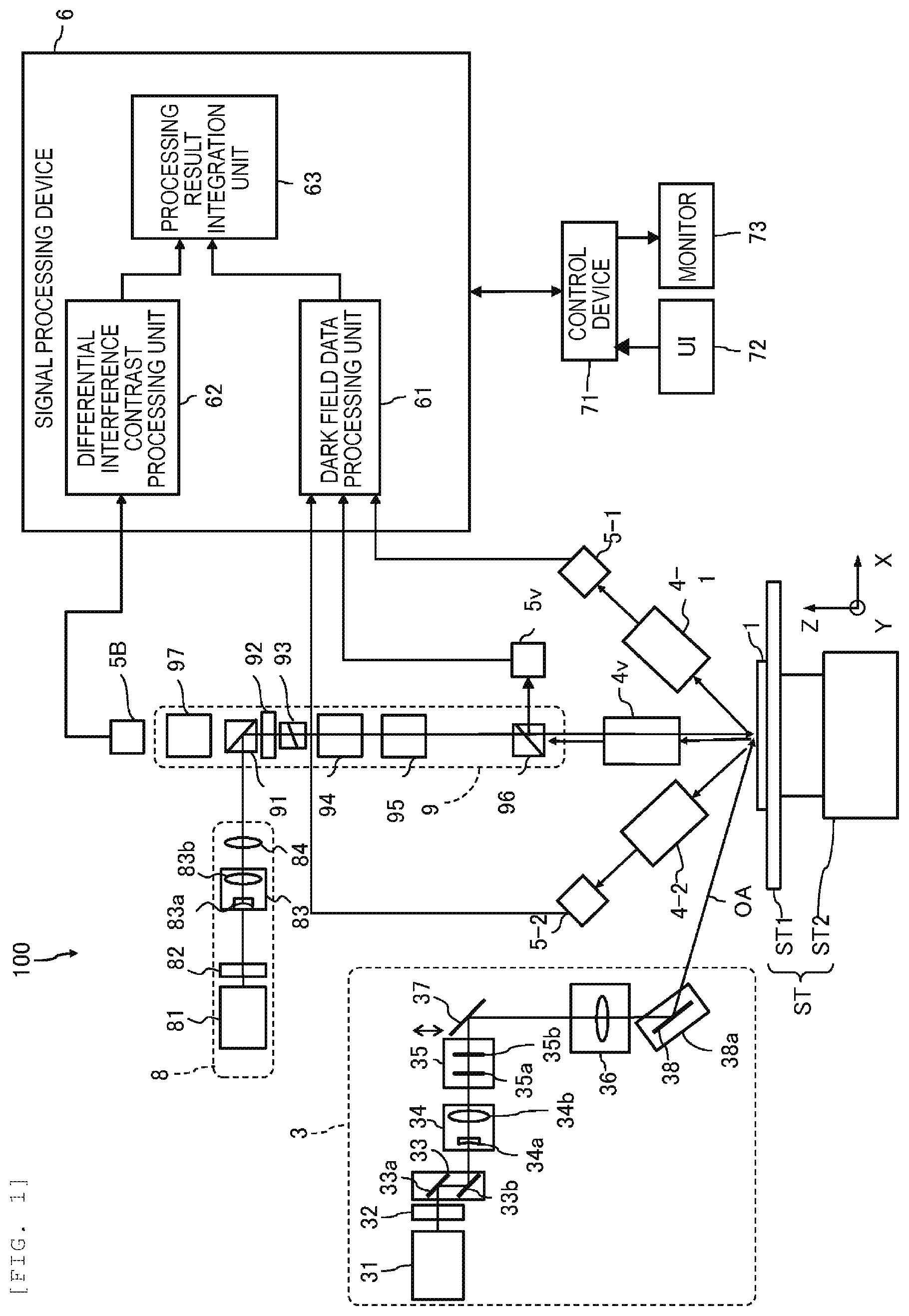 Patent US12366443 Figure 1 – Surface inspection device and shape measurement software