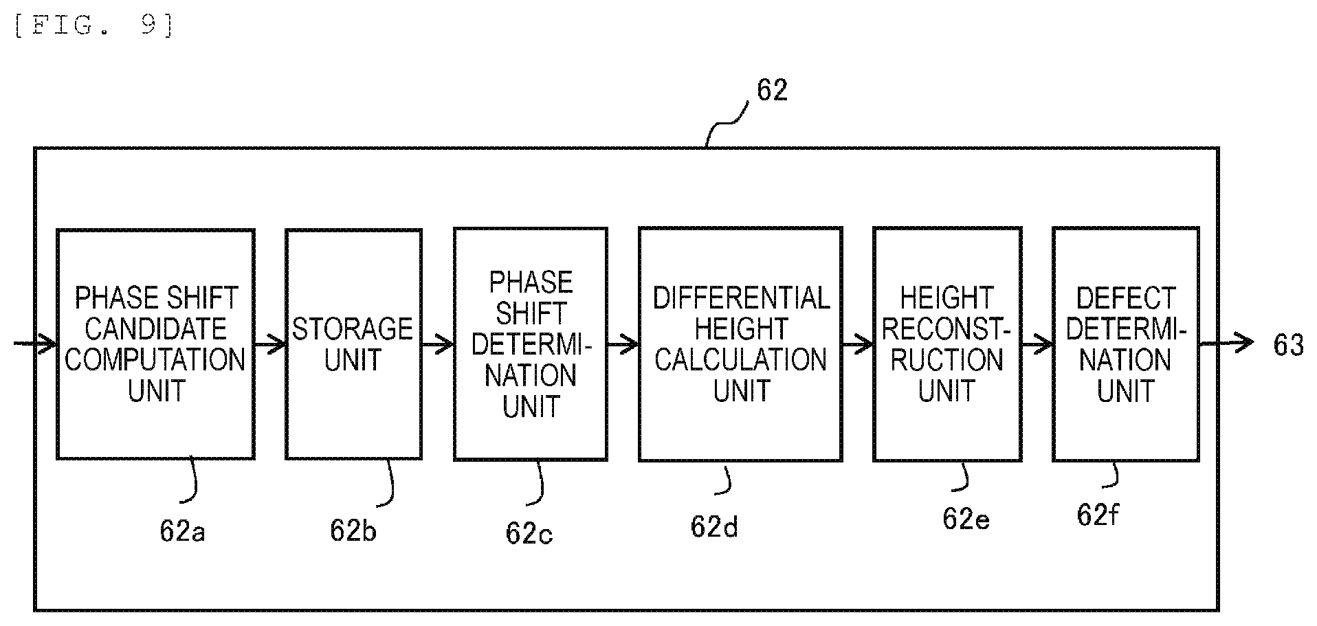 Patent US12366443 Figure 6 – Surface inspection device and shape measurement software