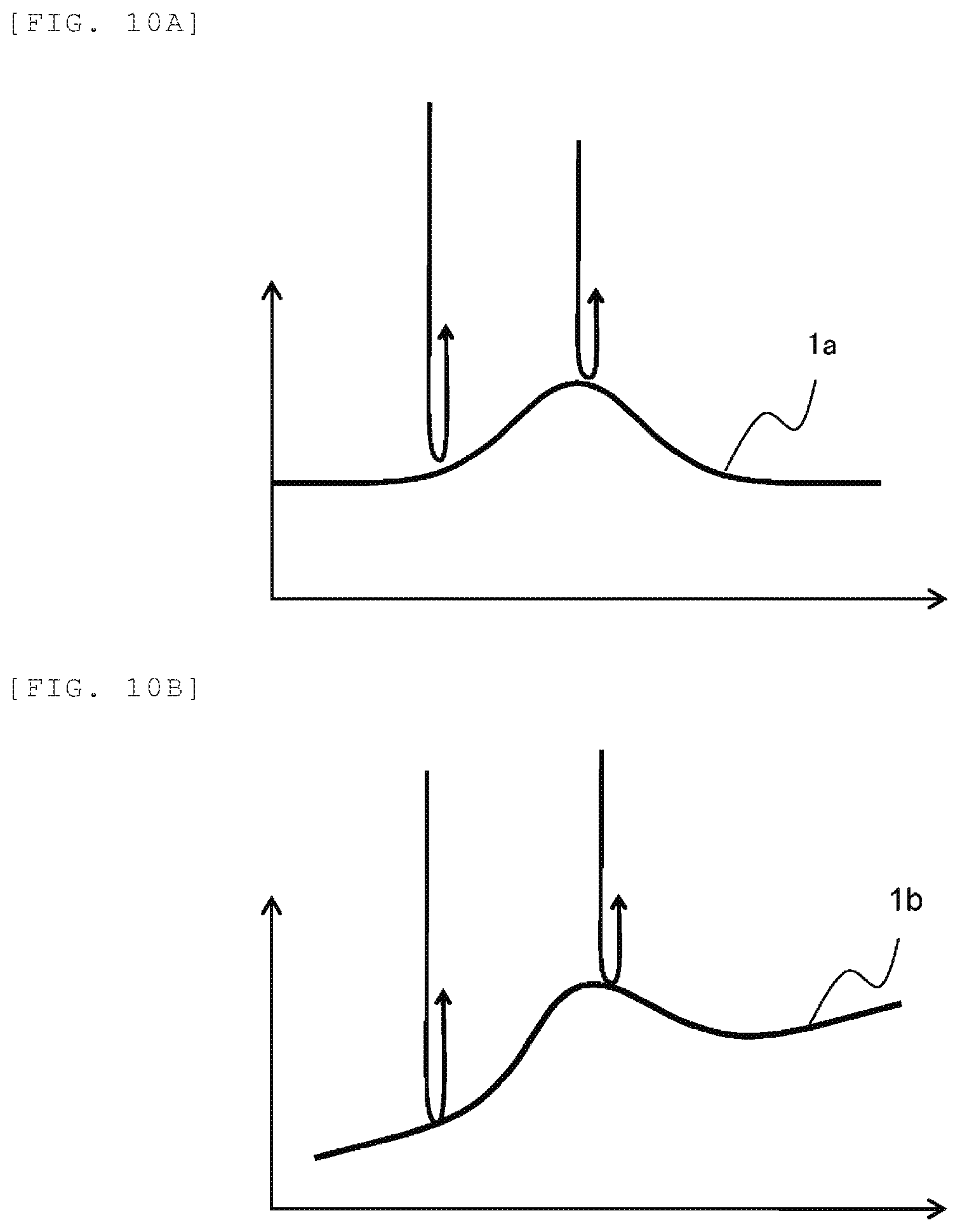 Patent US12366443 Figure 7 – Surface inspection device and shape measurement software