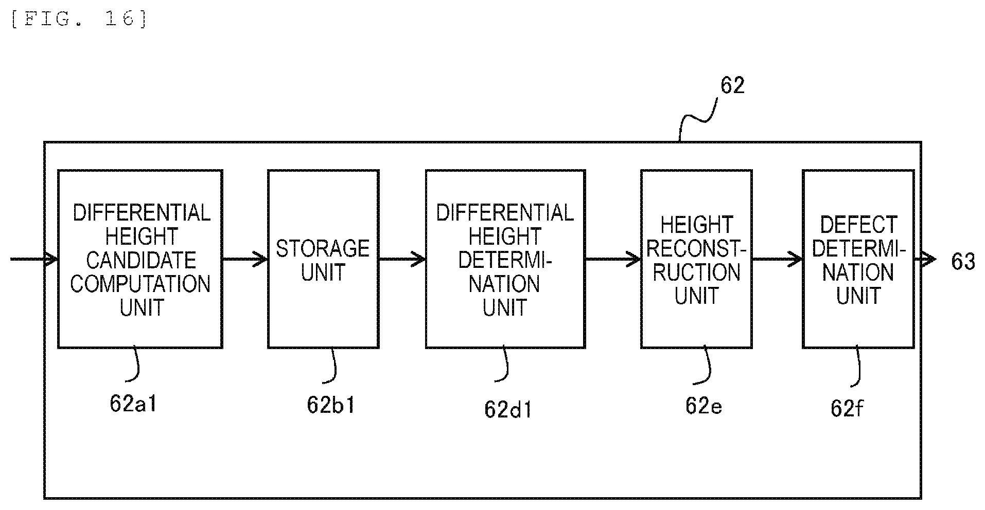 Patent US12366443 Figure 13 – Surface inspection device and shape measurement software