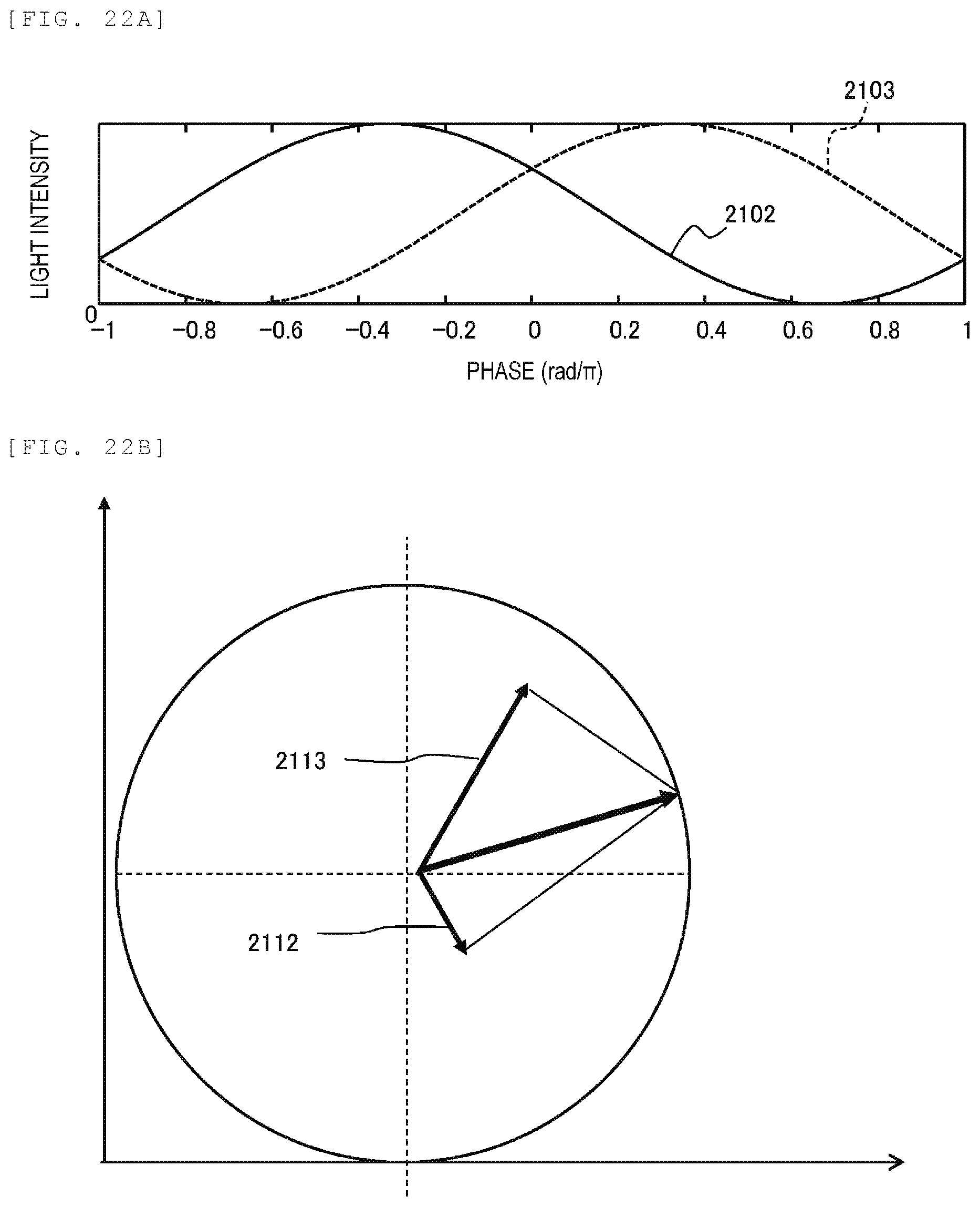 Patent US12366443 Figure 18 – Surface inspection device and shape measurement software