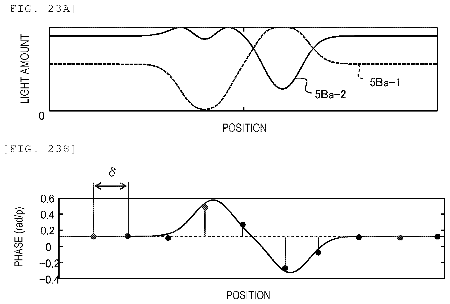 Patent US12366443 Figure 19 – Surface inspection device and shape measurement software