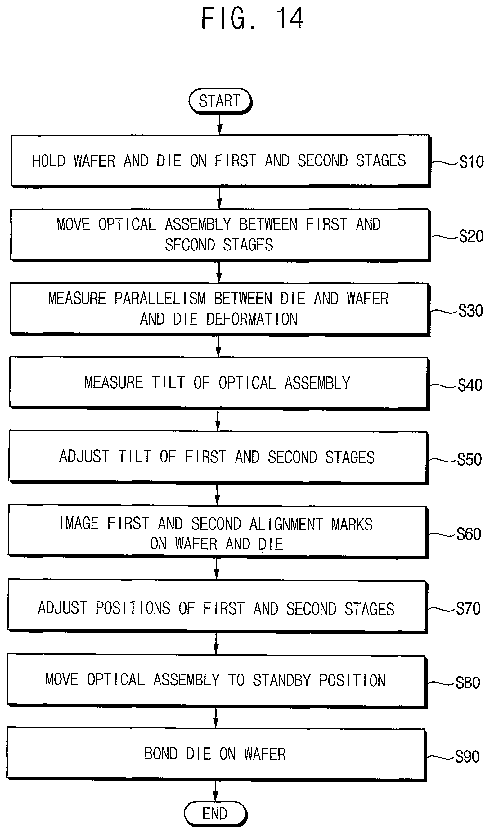 Patent US12366444 Figure 16 – Optical assembly for parallelism measurement, optical apparatus including the same, die bonding system and die bonding method using the same