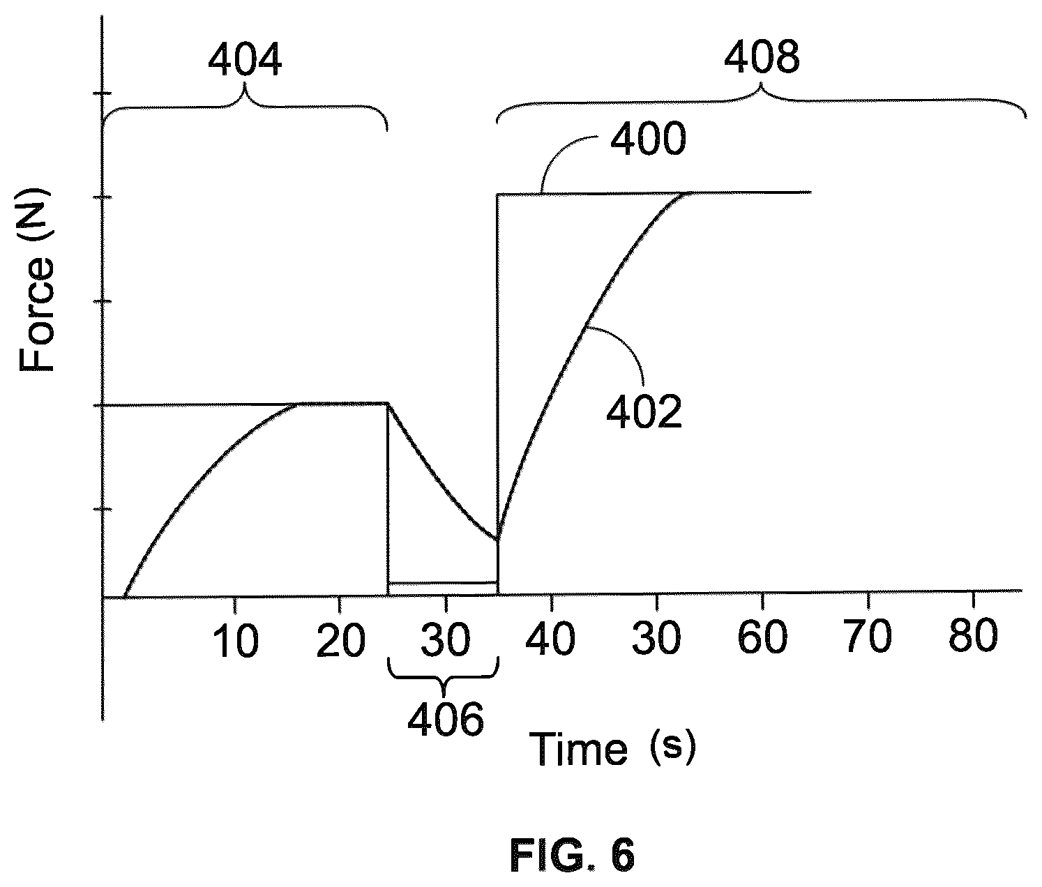 Patent US12366446 Figure 6 – Systems and methods for evaluating a gap between structural components