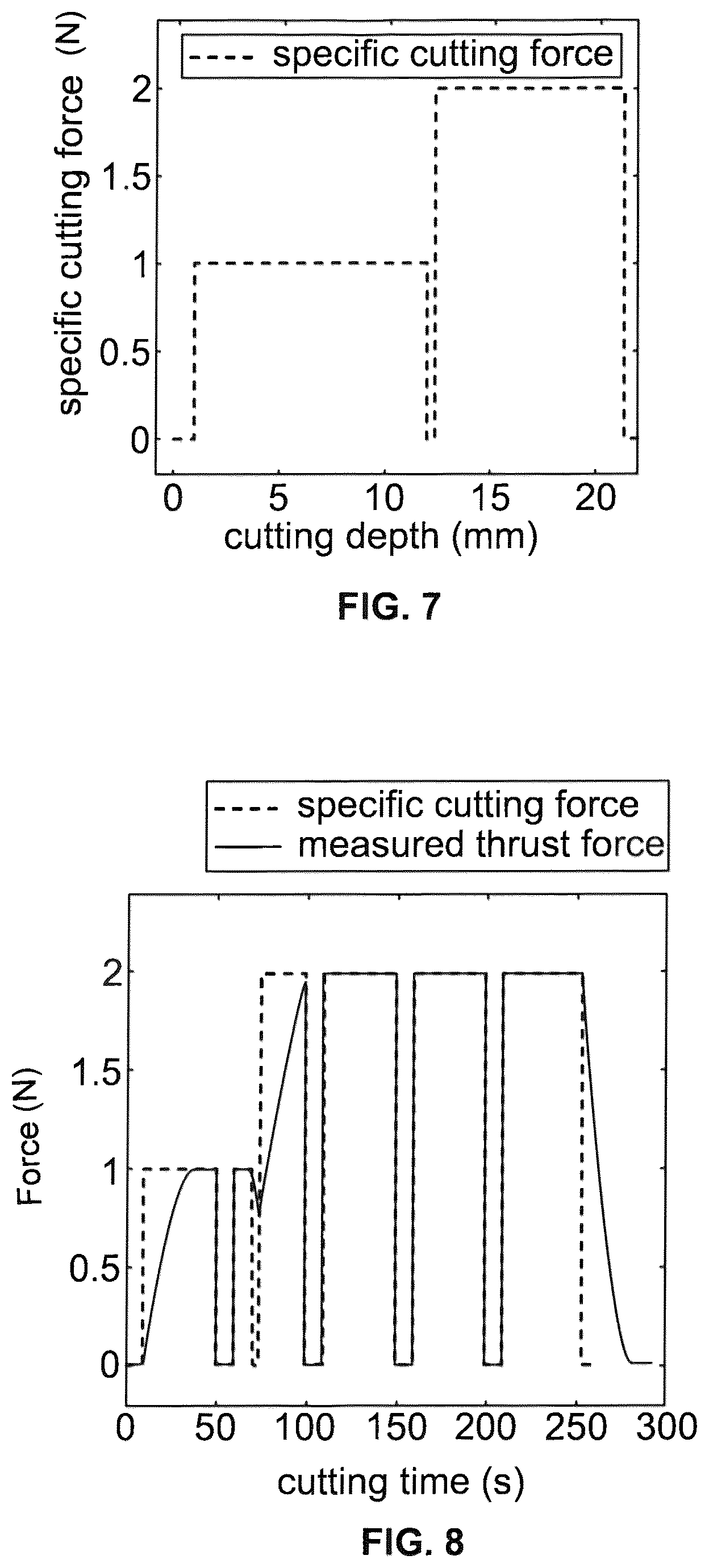 Patent US12366446 Figure 7 – Systems and methods for evaluating a gap between structural components