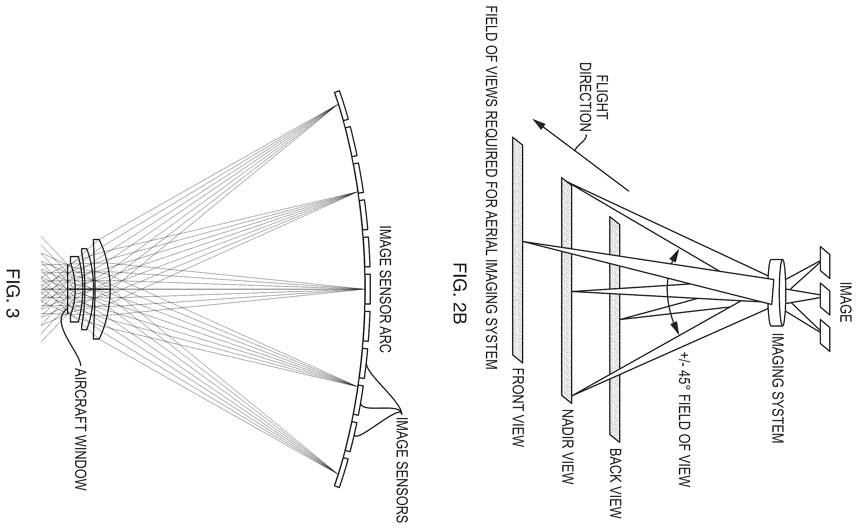 Patent US12366447 Figure 2 – Airborne and spaceborne imaging survey platform