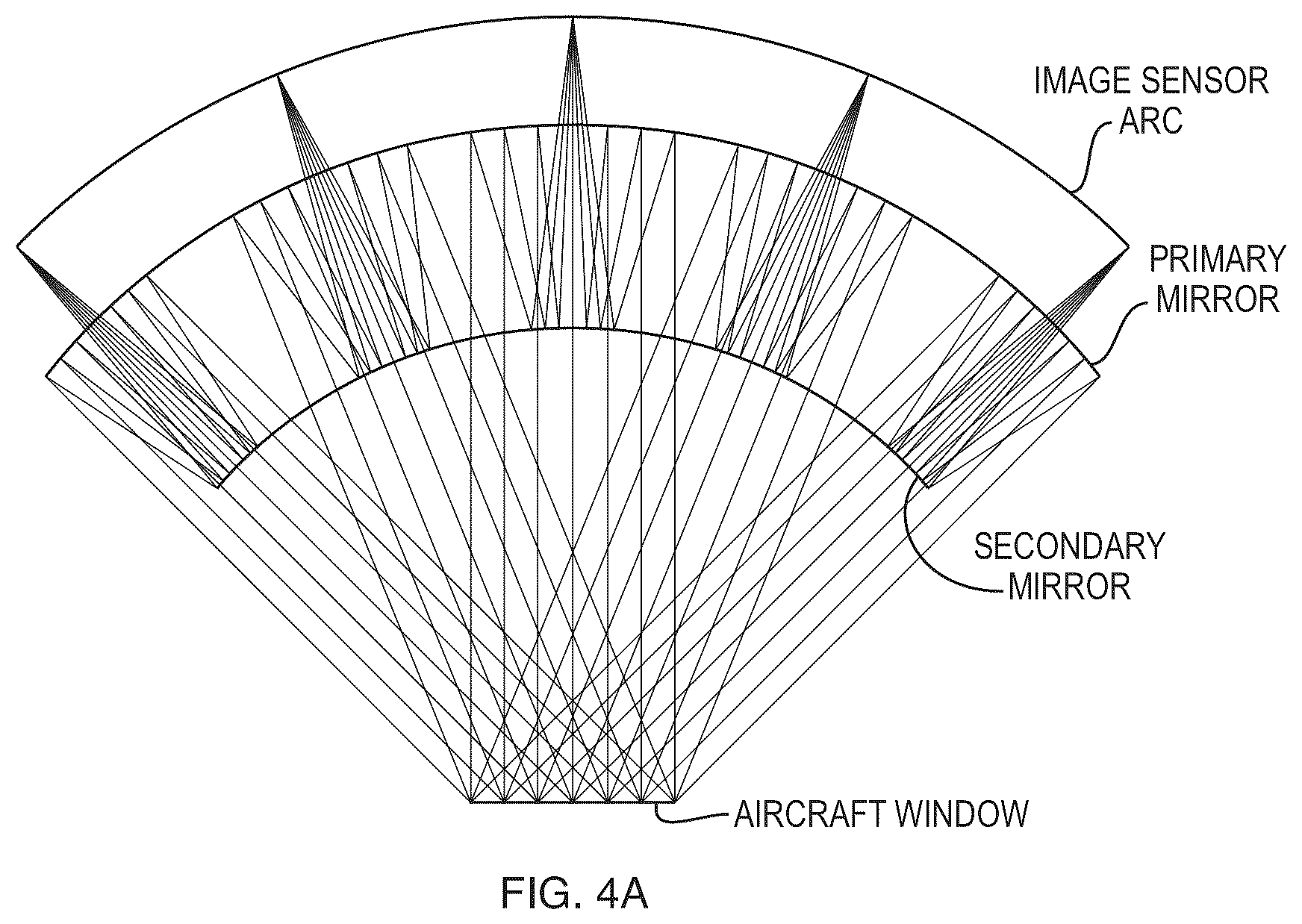 Patent US12366447 Figure 3 – Airborne and spaceborne imaging survey platform