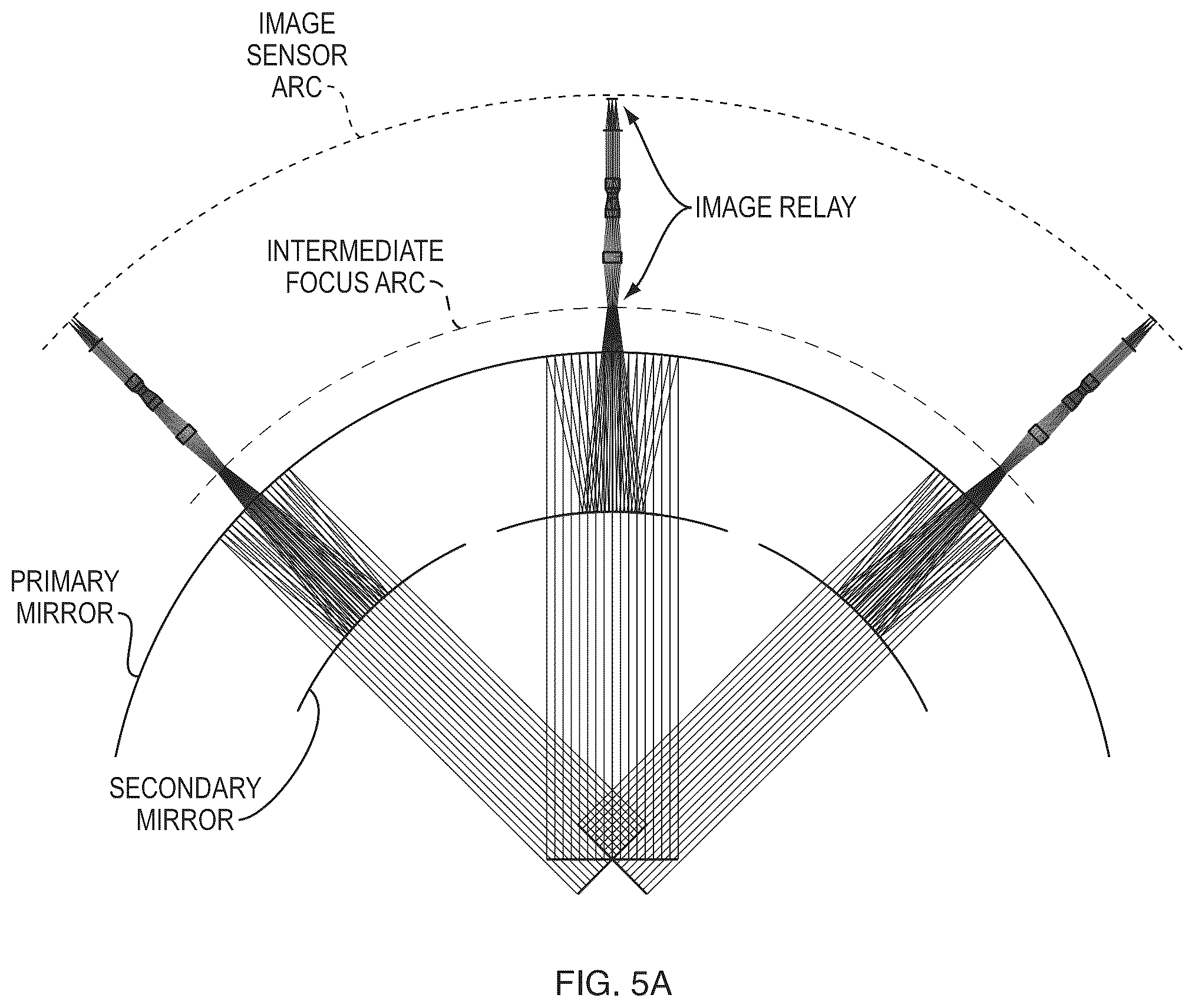 Patent US12366447 Figure 7 – Airborne and spaceborne imaging survey platform