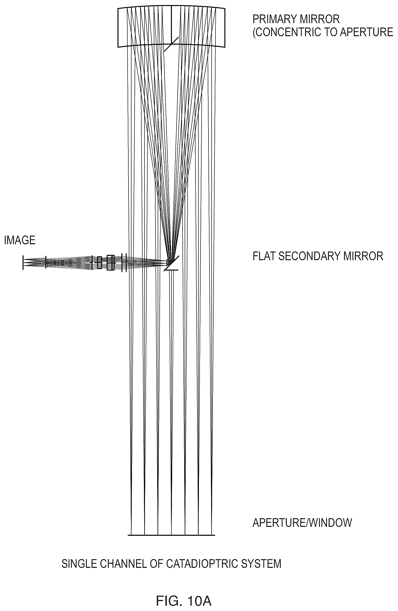 Patent US12366447 Figure 15 – Airborne and spaceborne imaging survey platform