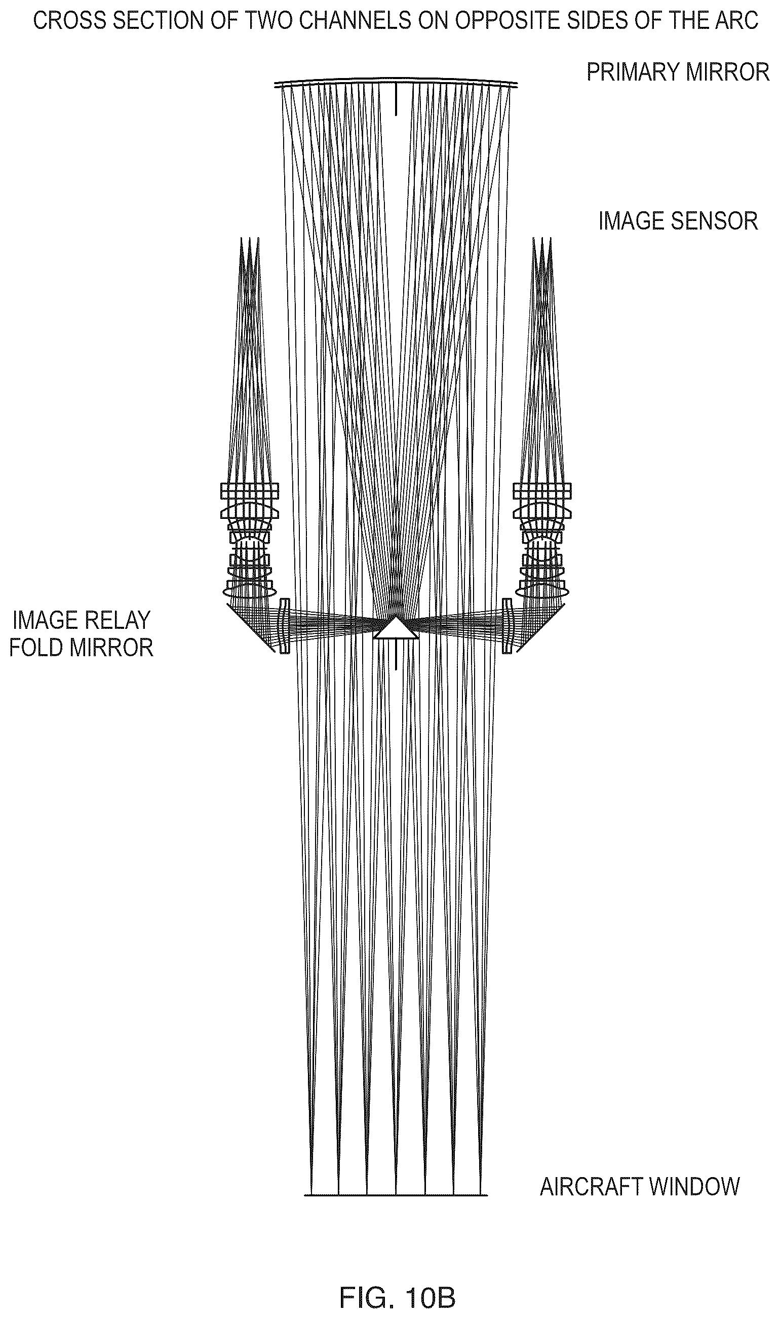 Patent US12366447 Figure 16 – Airborne and spaceborne imaging survey platform