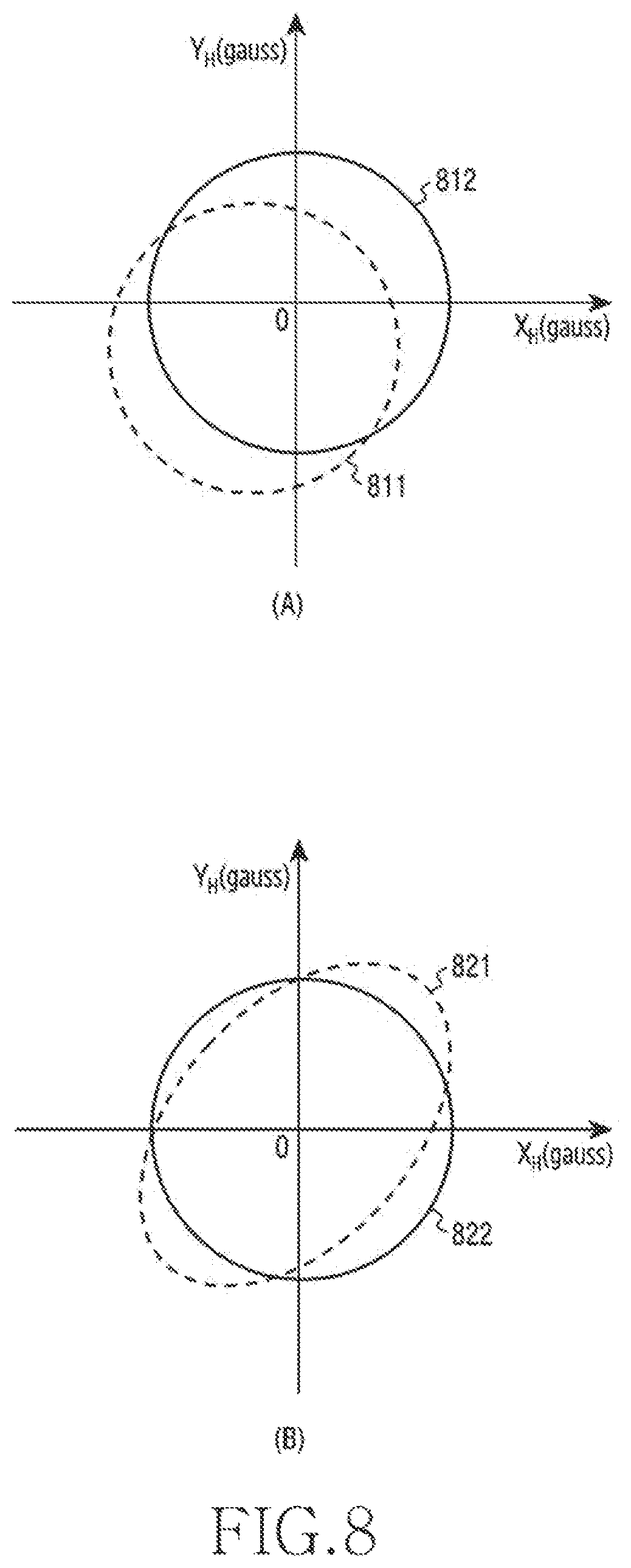 Patent US12366448 Figure 11 – Electronic device and method for correcting geomagnetic data