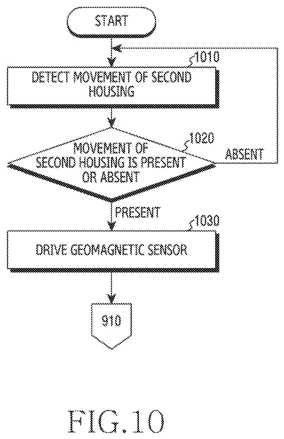 Patent US12366448 Figure 13 – Electronic device and method for correcting geomagnetic data