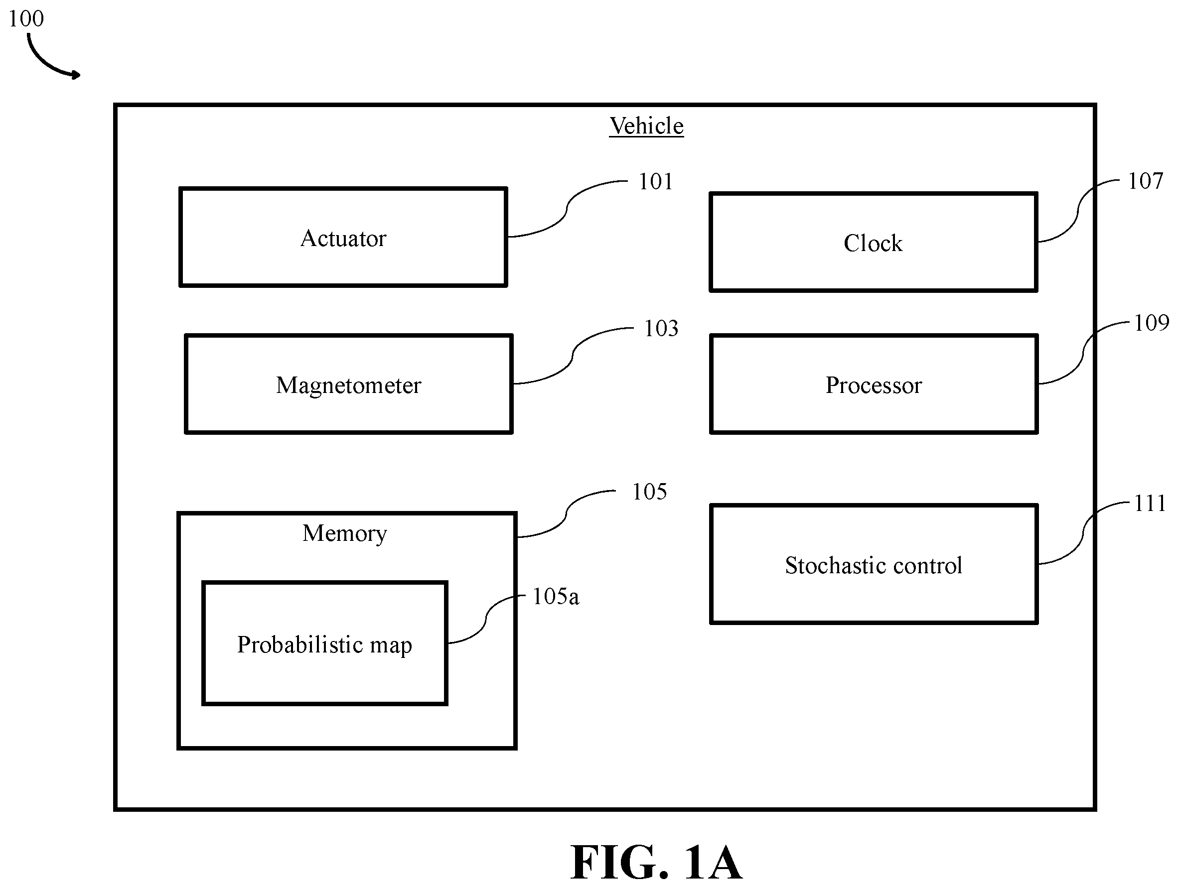 Patent US12366450 Figure 1 – System and method for controlling a vehicle in an environment