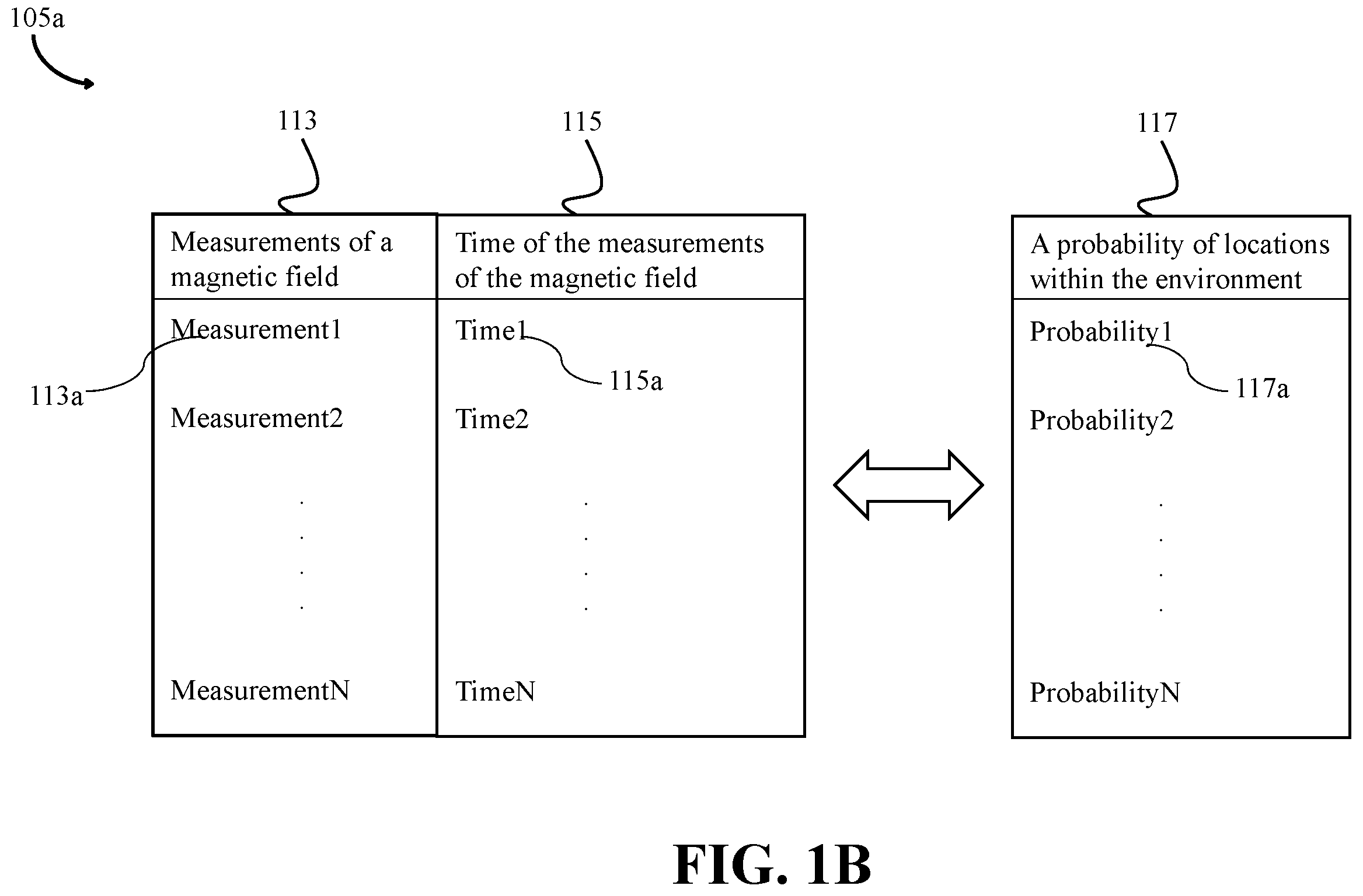 Patent US12366450 Figure 2 – System and method for controlling a vehicle in an environment