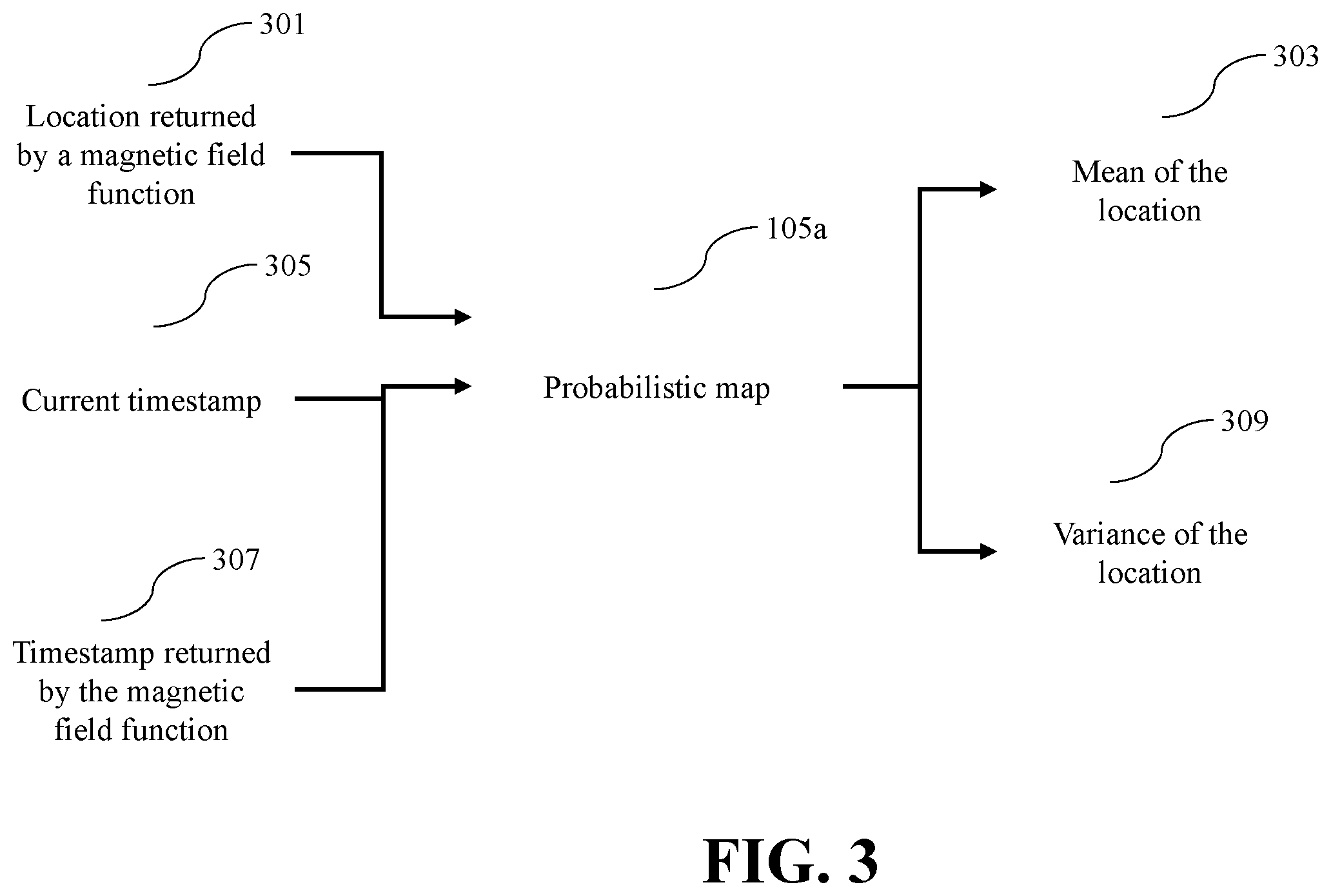 Patent US12366450 Figure 5 – System and method for controlling a vehicle in an environment