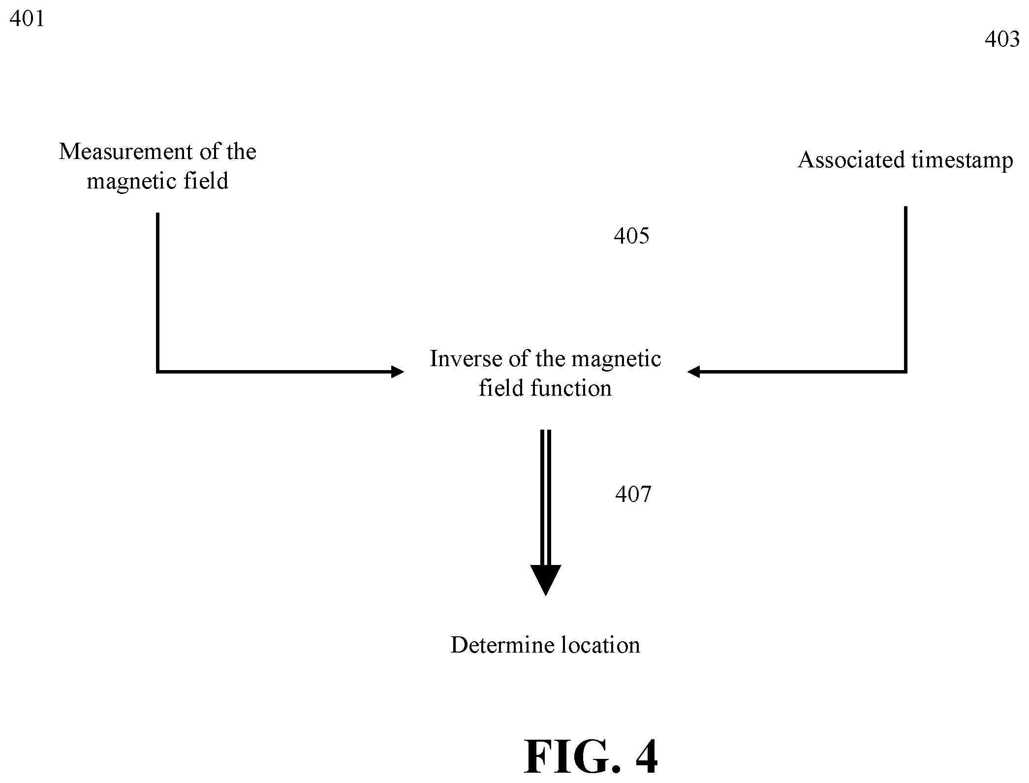 Patent US12366450 Figure 6 – System and method for controlling a vehicle in an environment