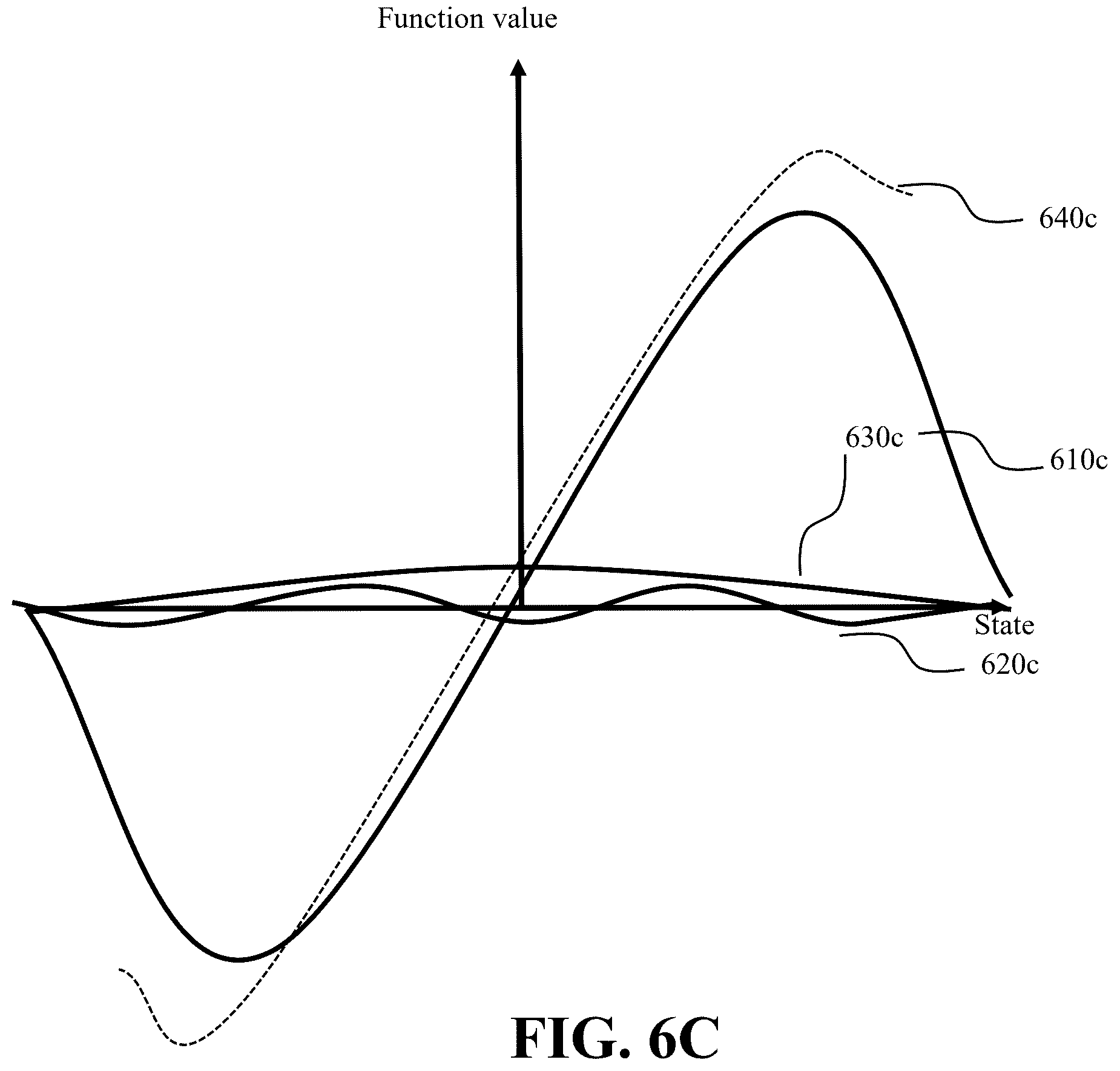 Patent US12366450 Figure 10 – System and method for controlling a vehicle in an environment