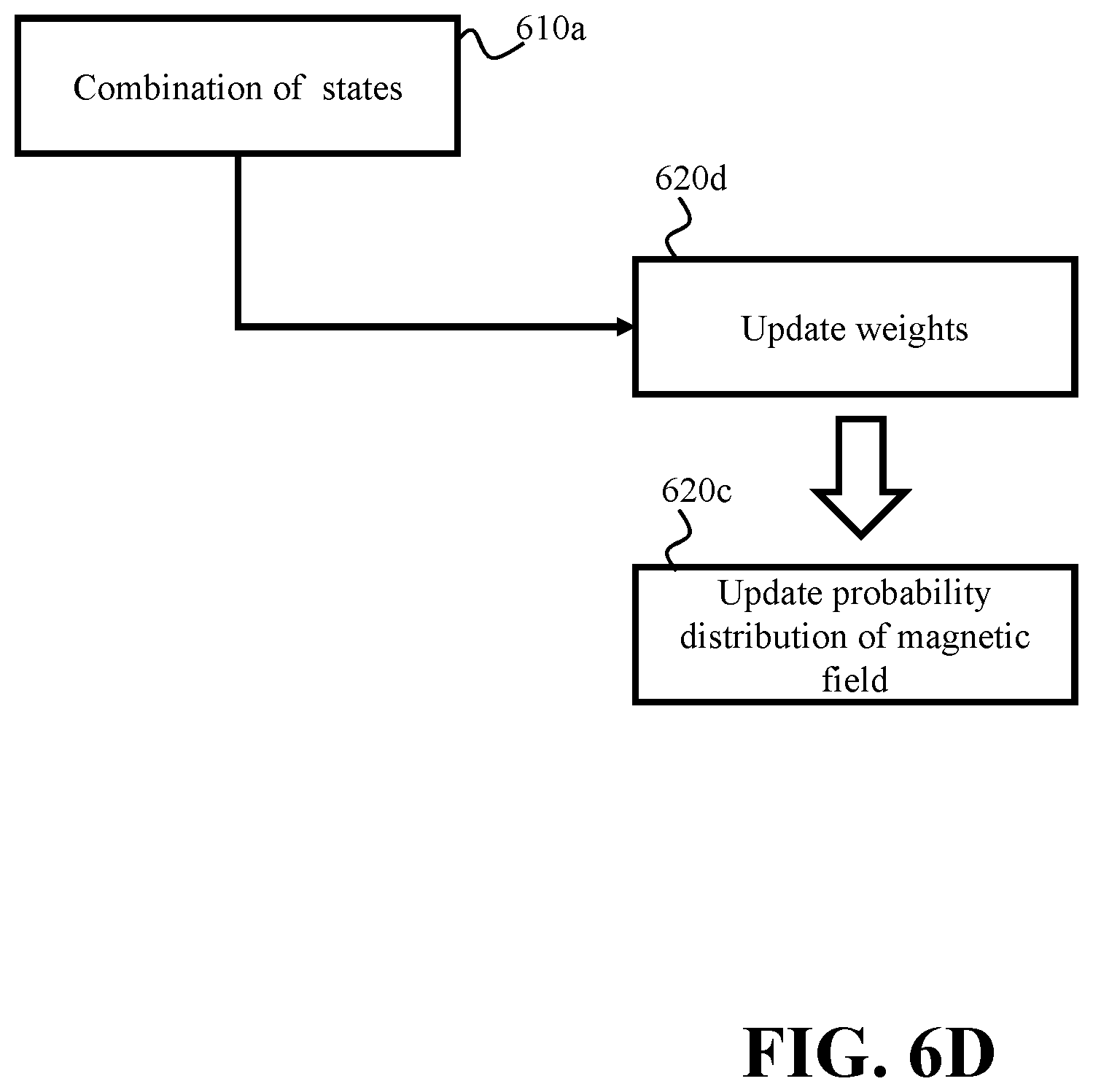 Patent US12366450 Figure 11 – System and method for controlling a vehicle in an environment