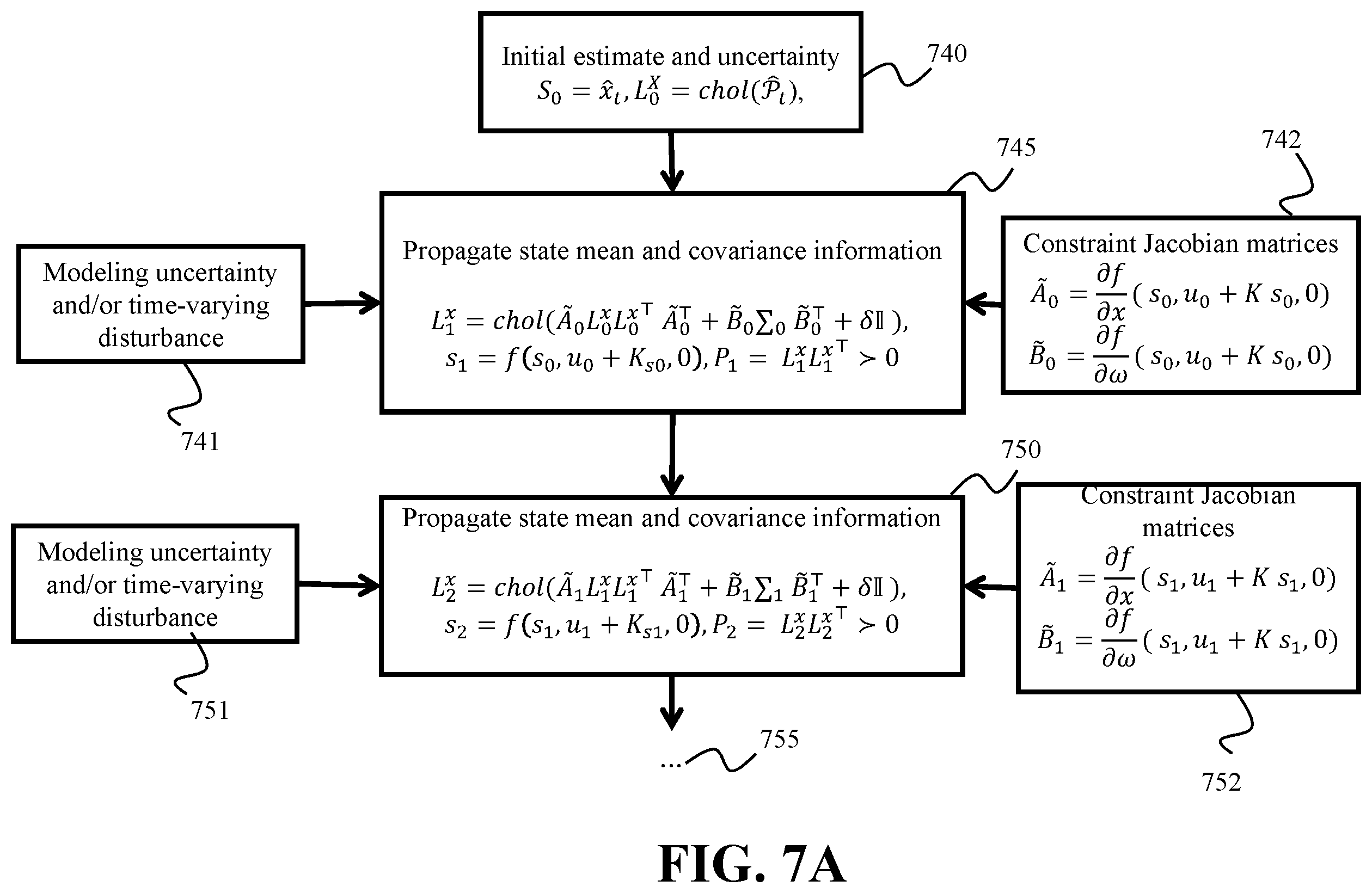Patent US12366450 Figure 13 – System and method for controlling a vehicle in an environment