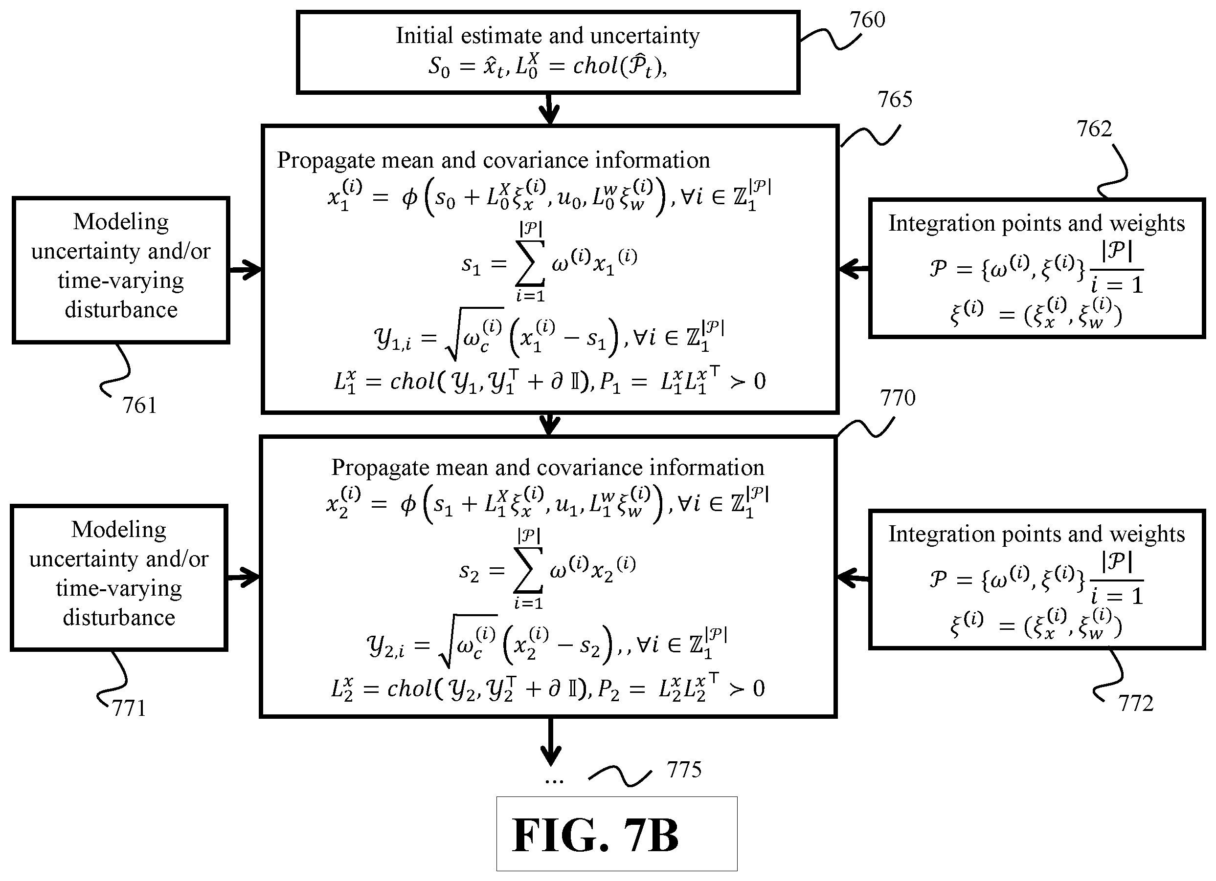 Patent US12366450 Figure 14 – System and method for controlling a vehicle in an environment