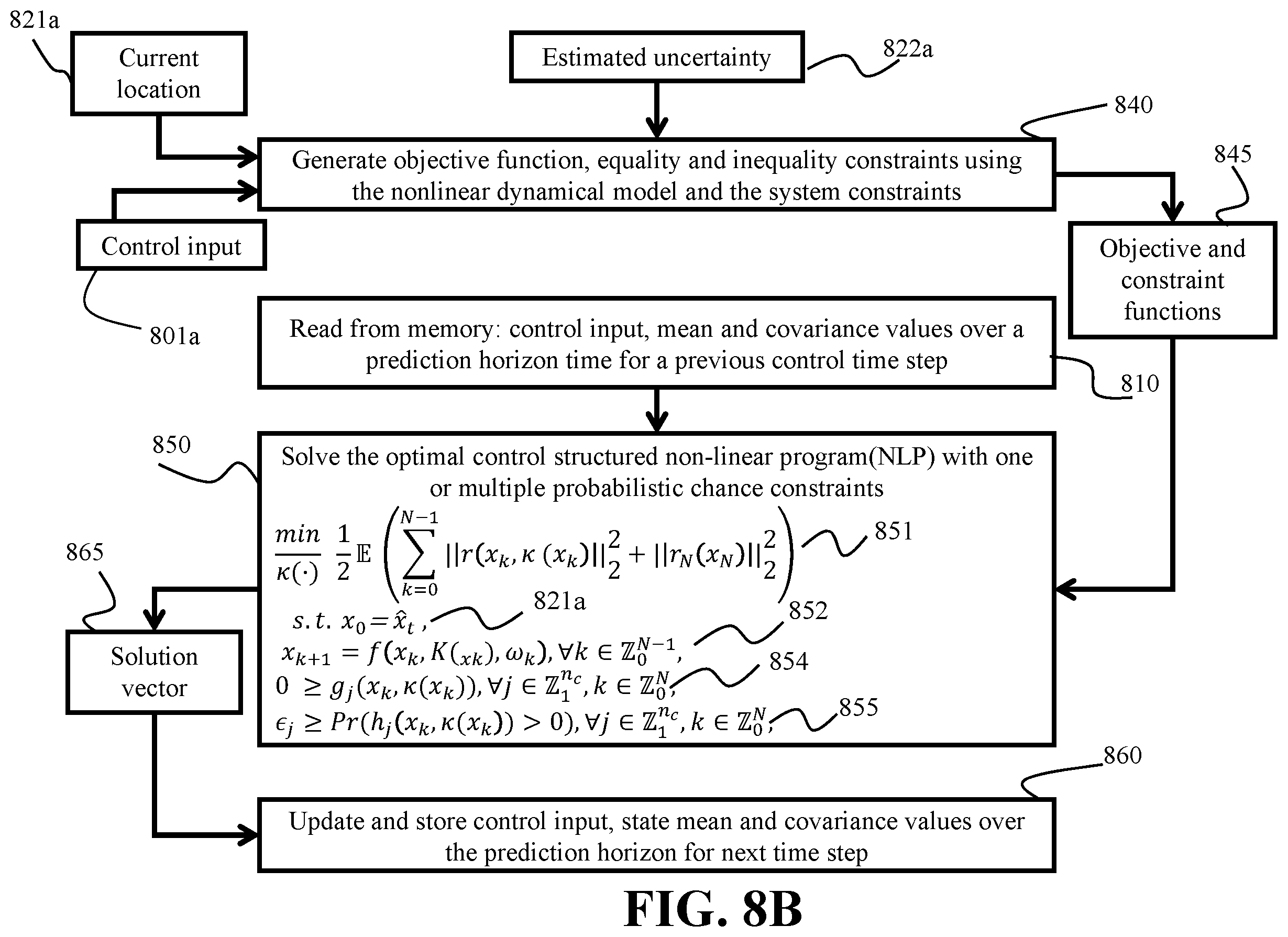 Patent US12366450 Figure 16 – System and method for controlling a vehicle in an environment