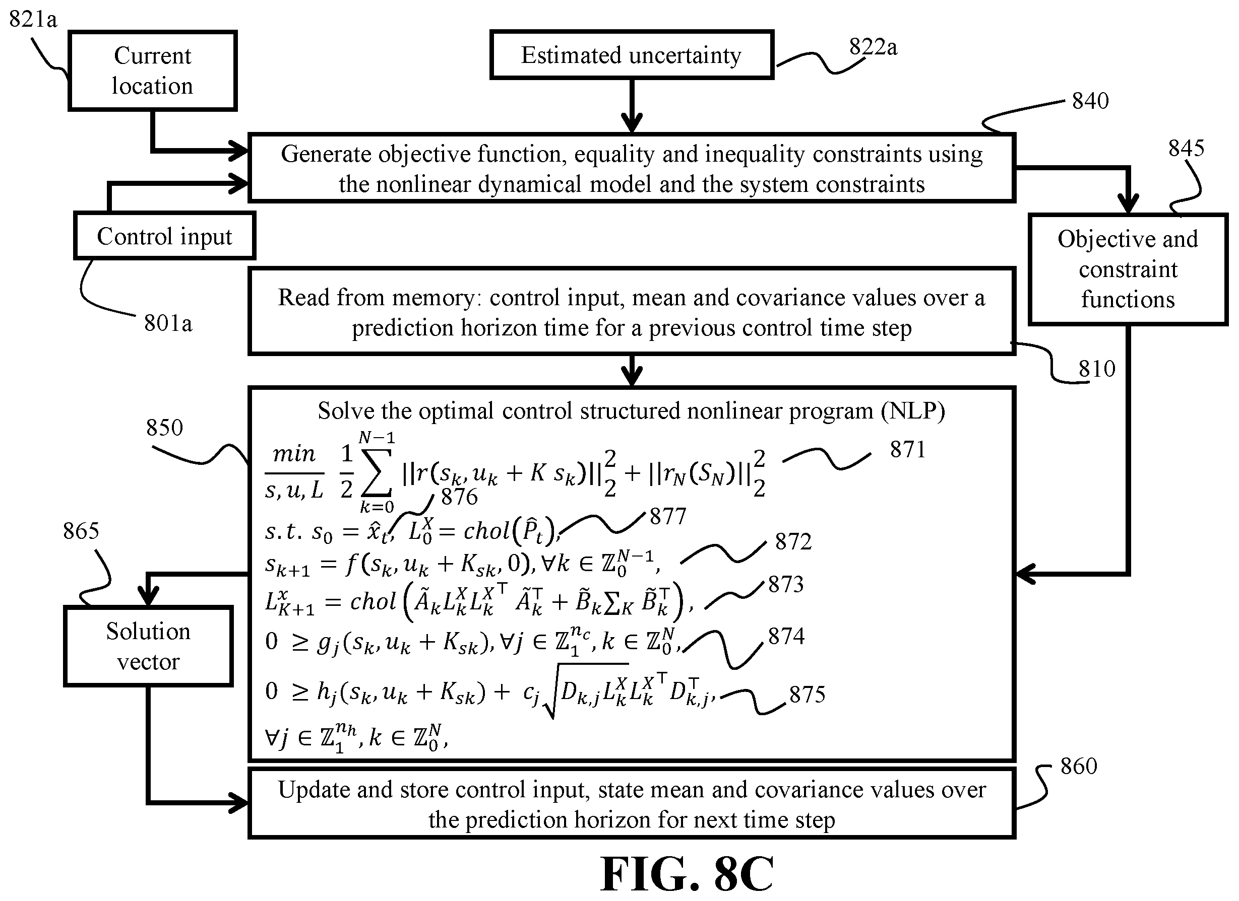 Patent US12366450 Figure 17 – System and method for controlling a vehicle in an environment