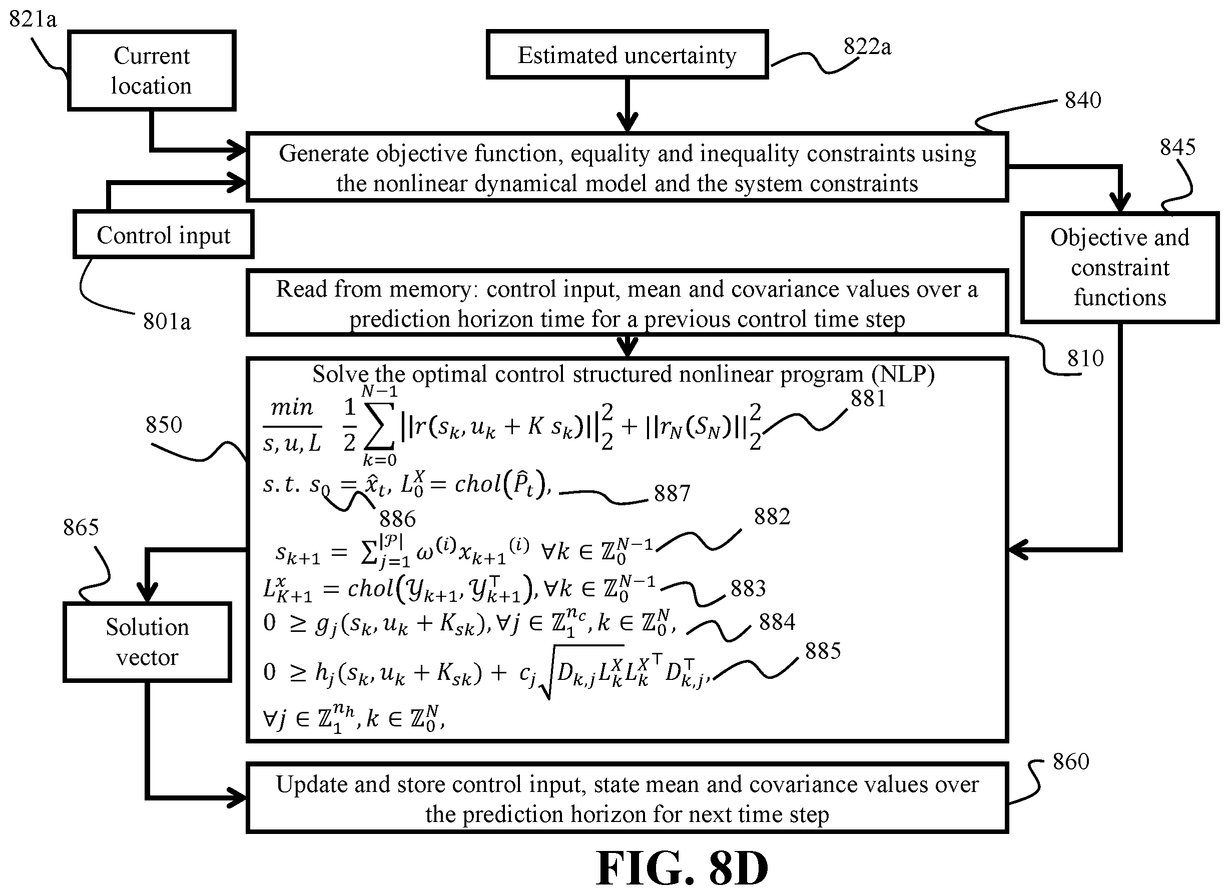 Patent US12366450 Figure 18 – System and method for controlling a vehicle in an environment