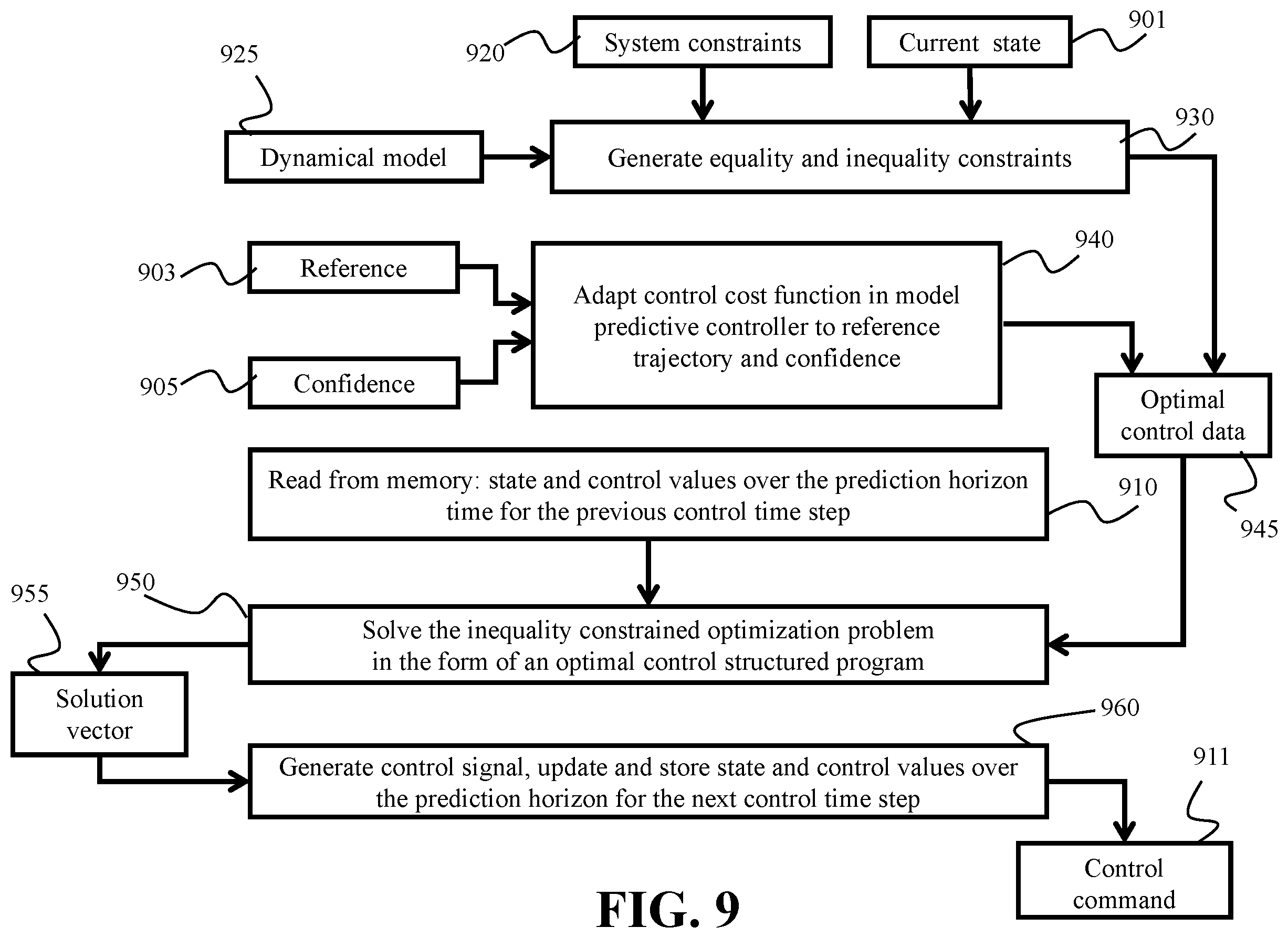 Patent US12366450 Figure 19 – System and method for controlling a vehicle in an environment